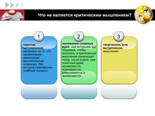 LOGO            Что не является критическим мышлением?




                1                      2                       3
       простое               понимание сложных         творческое, или
       запоминание,          идей, над которыми мы     интуитивное,
       несмотря на то, что   трудимся, чтобы           мышление.
       запоминание -         осознать, а критическое
       важнейшая             мышление происходит
       мыслительная          тогда, когда новые, уже
       операция, без         понятные идеи
       которой невозможен    проверяются,
       учебный процесс;      оцениваются,
                             взвешиваются и
                             применяются.
 