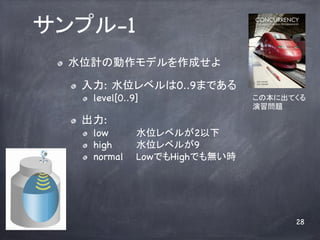 ץ-1	
 ! ?   ˮλӋ΄ǥɤ	

       ! ?   : ˮλ٥0..9ޤǤ
             ! ?   level[0..9]	
               α˳Ƥ
                                               }	
       ! ?   : 	
             ! ?   low "  "ˮλ٥뤬2
             ! ?   high
                      	
  	
ˮλ٥뤬9	
             ! ?   normal 	
LowǤHighǤor	




                                                     28
 