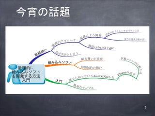 λ	




          3
 