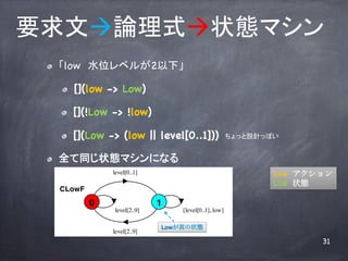 ҪĨ?ʽ?״̬ޥ
              	
 ! ?   lowˮλ٥뤬2¡	

       ! ?   [](low -> Low)	

       ! ?   [](!Low -> !low)	

       ! ?   [](Low -> (low || level[0..1]))                äOӋäݤ	


 ! ?   ȫͬ״Bޥˤʤ
                     level[0..1]                                     low 
                                                                     LOW ״B
       CLowF

                0                  1
                     level[2..9]       {level[0..1], low}

                                   Low״B
                     level[2..9]
                                                                            31
 