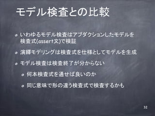 ǥʖˤȤα^	
! ?   ǥʖˤϥ֥󤷤ǥ
      ʖʽ(assert)Ǘ^	

! ?   [ǥ󥰤ϗʖʽ˘Ȥƥǥ	

! ?   ǥʖˤϗʖ˽Kˤ֤ʤ	

      ! ?   αʖʽͨΤ	

      ! ?   ͬζΤ`ʖʽǗʖˤ뤫	


                                    32
 