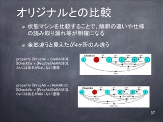 ꥸʥȤαȽ	
   ! ?   ״Bޥ^뤳Ȥǡዤ`˘
         iȡ©Ȥ_ˤʤ	

   ! ?   ȫȻ`Ҋ4Τ`	
                                      CheckDe              off              on                 scan               end

property ||PropDe = (DeRADIO).    -1              0                  1                 2       reset
                                                                                                          3       scan
                                                                                                                             4
||CheckDe = (PropDe||AbRADIO).                                             off             {lock, reset}
                                                                                       off              reset
AbˤϤ뤬Deˤʤw                                                                                  off

                                                                           scan




property ||PropAb = (AbRADIO).
                                  CheckAb                off             on                 scan                end
||CheckAb = (PropAb||DeRADIO).
                                 -1           0                  1                 2                  3                  4
DeˤϤ뤬Abˤʤw                                                           off
                                                                                           reset
                                                                                       {lock, reset}
                                                                                                                scan

                                         {lock, reset}                             off              reset
                                                                                            off
                                                                 on
                                                                      {lock, on}



                                                                                                                                 37
 