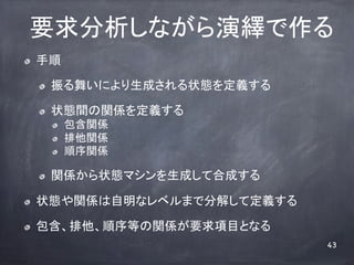 Ҫʤ[	
! ?   

      ! ?   褤ˤɤ״Bx

      ! ?   ״BgvSx
            ! ?   vS
            ! ?   vS
            ! ?   vS	

      ! ?   vS״Bޥɤƺϳɤ	

! ?   ״BvSʥ٥ޤǷֽ⤷ƶx	

! ?   ȤvSҪĿȤʤ
                                   43
 