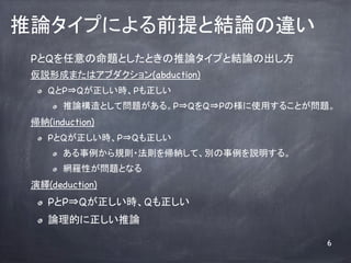 ՓפˤǰȽYՓ`
 PQ}ȤȤՓפȽYՓγ	
 hγɤޤϥ֥(abduction)
      ! ?   QP?QrP	
            ! ?   ՓȤƆ}롣P?QQ?PΘʹä뤳Ȥ}	
 {(induction)	
      ! ?   PQrP?Q	
            ! ?   Ҏt?t򎢼{ơeh롣	
            ! ?   W_Ԥ}Ȥʤ	
 [(deduction)	
      ! ?   PP?QrQ
      ! ?   ՓĤՓ	
 	
                                                   6
 