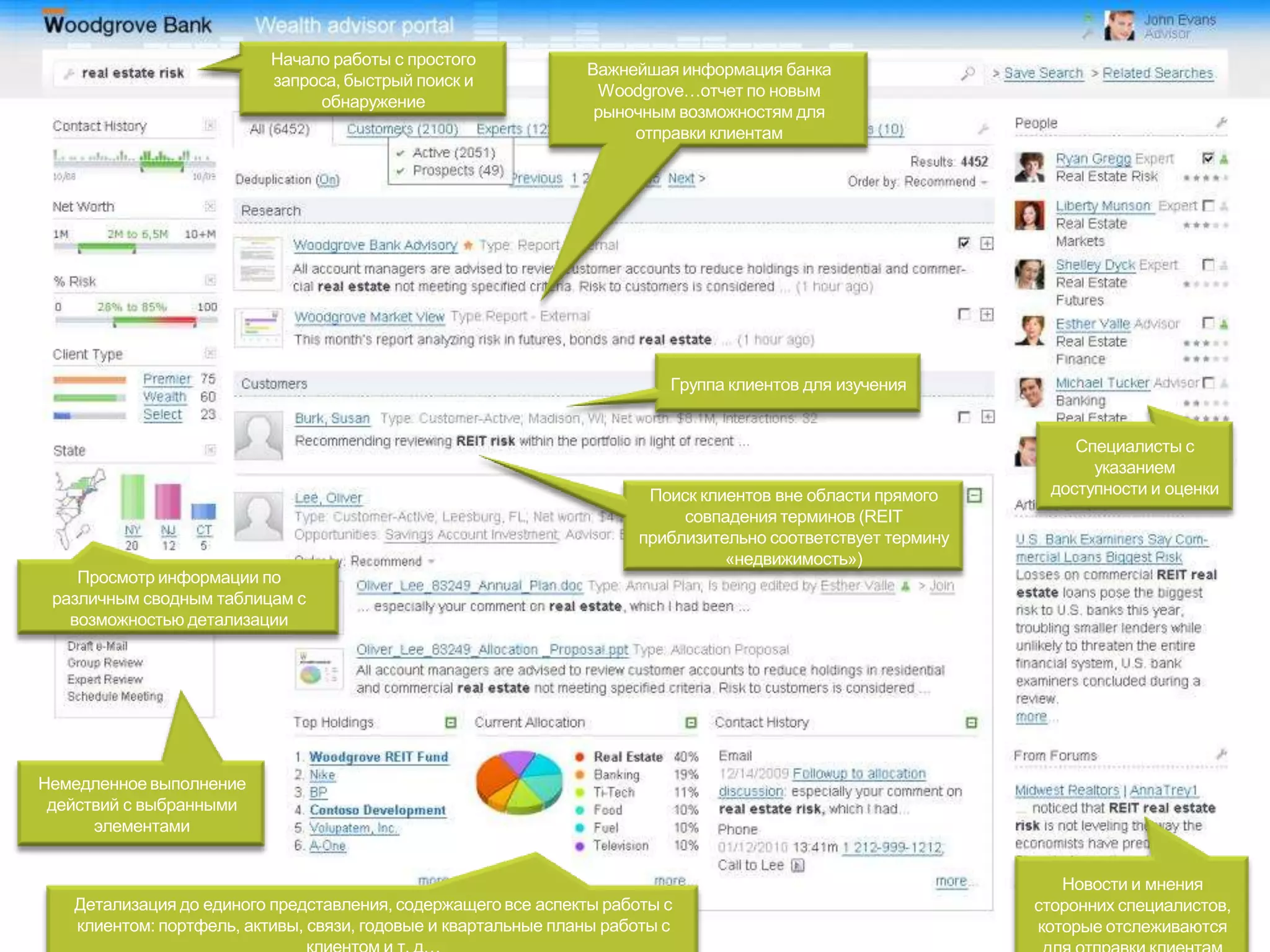 Начало работы с простого
                                                               Важнейшая информация банка
                          запроса, быстрый поиск и
                                                                Woodgrove…отчет по новым
                               обнаружение
                                                                рыночным возможностям для
                                                                    отправки клиентам




                                                                         Группа клиентов для изучения


                                                                                                                 Специалисты с
                                                                                                                   указанием
                                                                       Поиск клиентов вне области прямого     доступности и оценки
                                                                           совпадения терминов (REIT
                                                                      приблизительно соответствует термину
                                                                                «недвижимость»)
    Просмотр информации по
 различным сводным таблицам с
   возможностью детализации




Немедленное выполнение
 действий с выбранными
      элементами


                                                                                                                Новости и мнения
   Детализация до единого представления, содержащего все аспекты работы с                                    сторонних специалистов,
   клиентом: портфель, активы, связи, годовые и квартальные планы работы с                                   которые отслеживаются
 