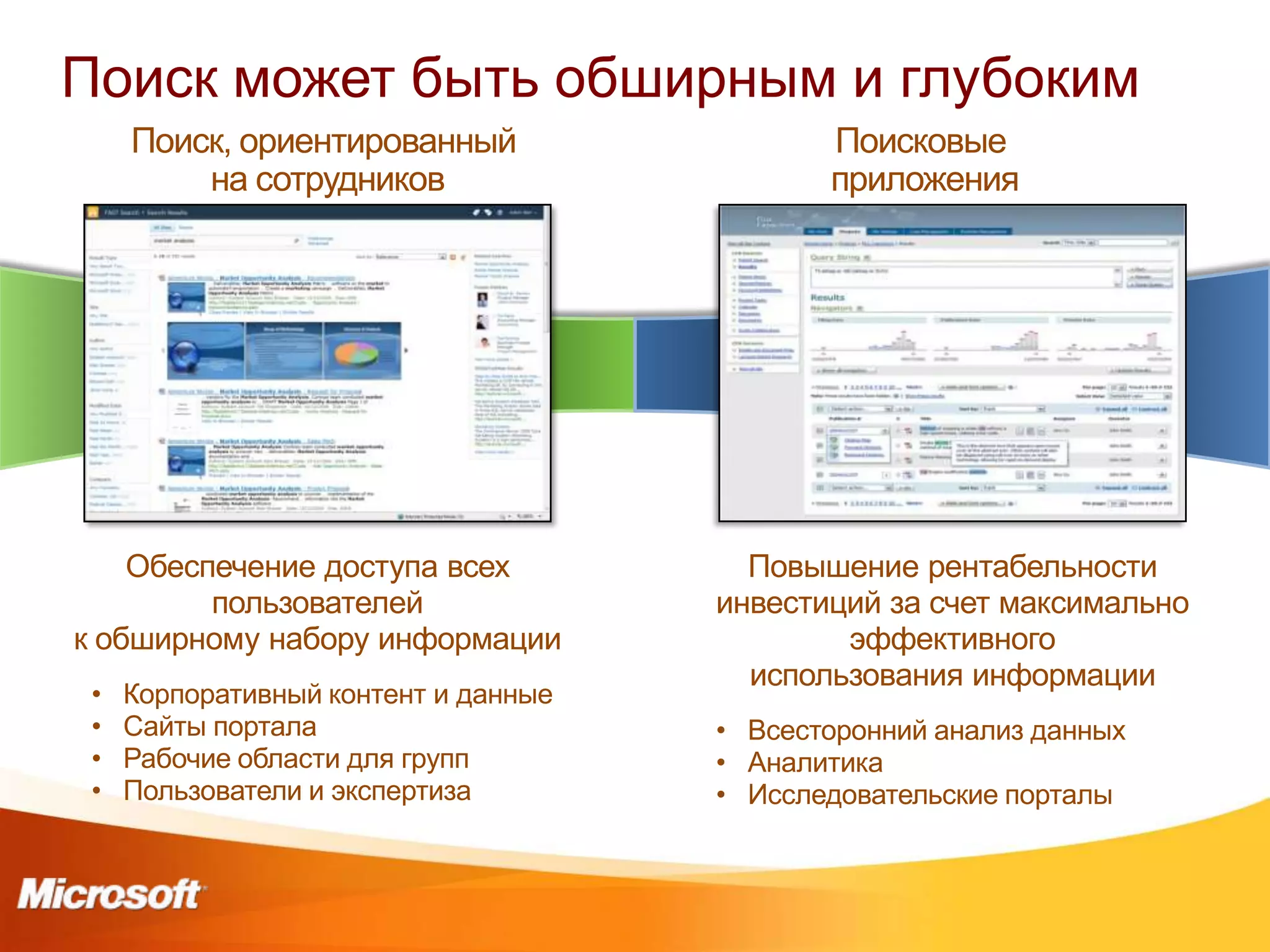 Поиск может быть обширным и глубоким
     Поиск, ориентированный                  Поисковые
         на сотрудников                      приложения




    Обеспечение доступа всех            Повышение рентабельности
         пользователей                инвестиций за счет максимально
к обширному набору информации                 эффективного
                                        использования информации
 •   Корпоративный контент и данные
 •   Сайты портала                    • Всесторонний анализ данных
 •   Рабочие области для групп        • Аналитика
 •   Пользователи и экспертиза        • Исследовательские порталы
 