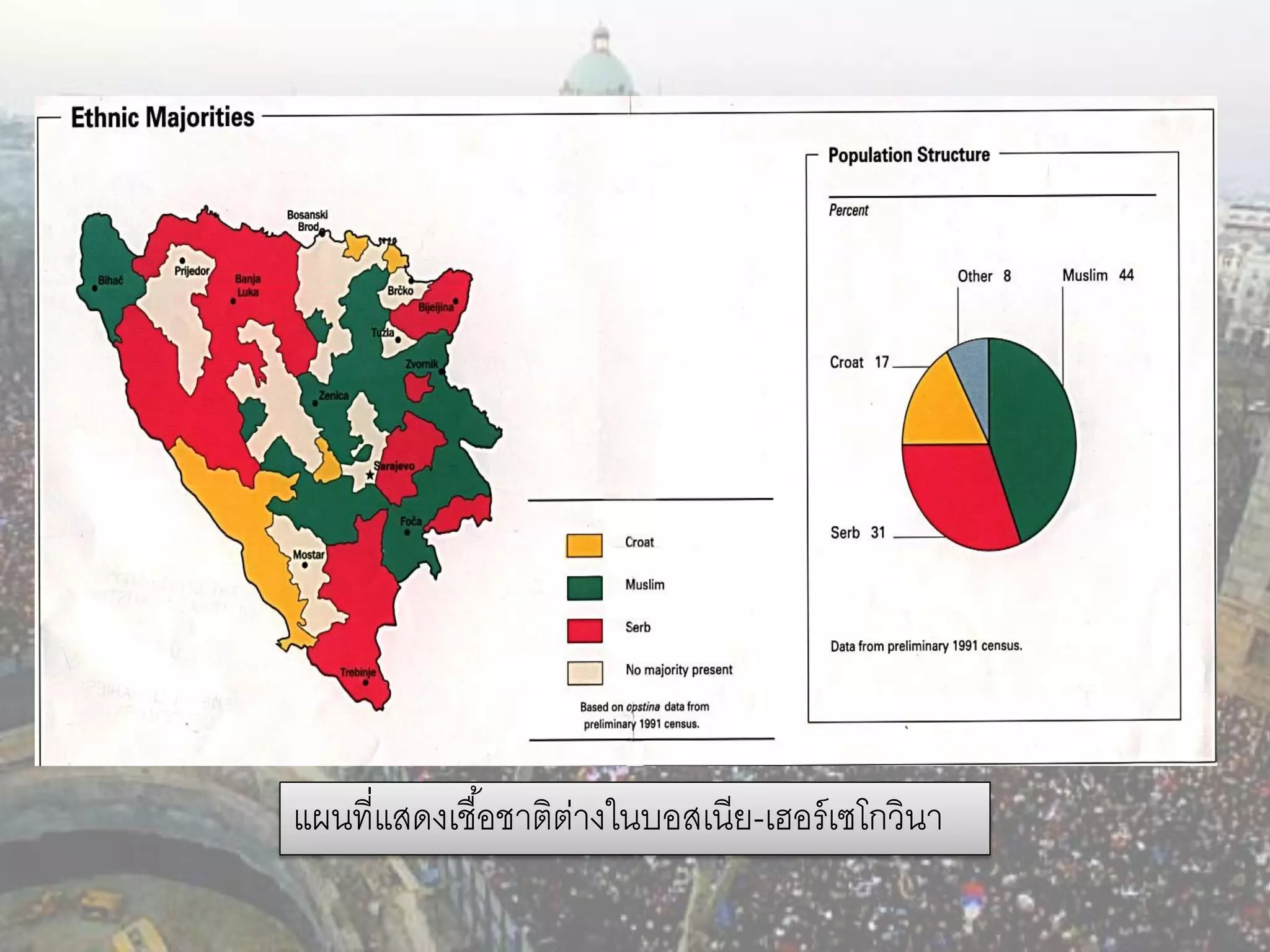 แผนที่แสดงเชื ้อชาติตางในบอสเนีย-เฮอร์ เซโกวินา
                     ่
 
