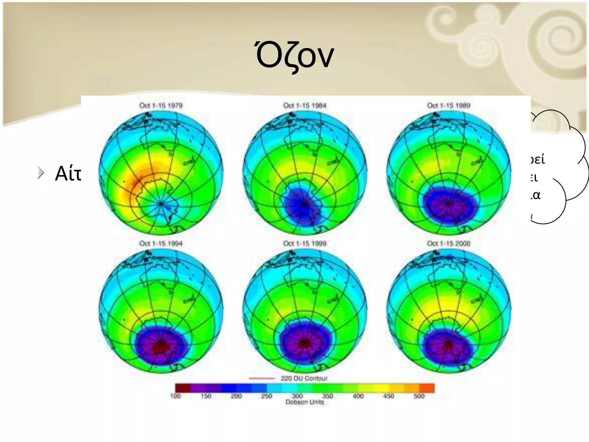 Όζον

                               Ζνα μόριο
                            χλωρίου μπορεί
Αίτια         CFCs           να διαςπάςει
        Χλωροφκοράνκρακεσ    100.000 μόρια
                                όηοντοσ
 