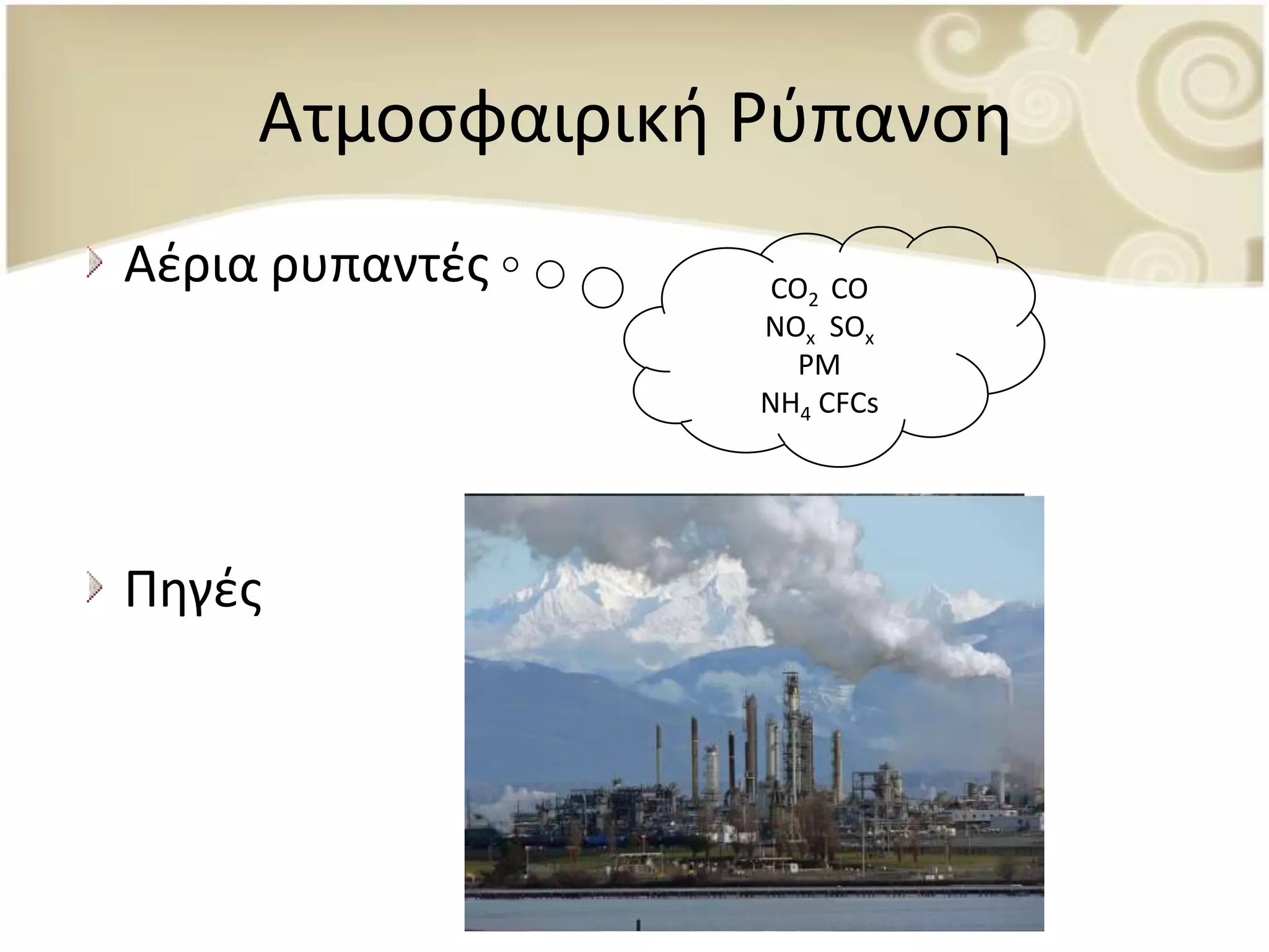 Ατμοςφαιρικι ΢φπανςθ
Αζρια ρυπαντζσ     CO2 CO
                  NOx SΟx
                     PM
                  NH4 CFCs




Ρθγζσ
 