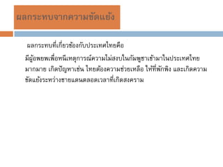 ผลกระทบจากความขัดแย้ง

  ผลกระทบที่เกี่ยวข้องกับประเทศไทยคือ
 มีผอพยพเพื่อหนี เหตุการณ์ความไม่สงบในกัมพูชาเข้ามาในประเทศไทย
    ู้
 มากมาย เกิดปั ญหาเช่น ไทยต้องความช่วยเหลือ ให้ที่พกพิง และเกิดความ
                                                   ั
 ขัดแย้งระหว่างชายแดนตลอดเวลาที่เกิดสงคราม
 