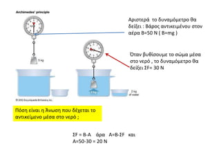 Αριςτερά το δυναμόμετρο θα
                                           δείξει : Βάροσ αντικειμζνου ςτον
                                           αζρα Β=50 Ν ( B=mg )


                                            Όταν βυθίςουμε το ςώμα μζςα
                                            ςτο νερό , το δυναμόμετρο θα
                                            δείξει ΣF= 30 N




Πόςη είναι η Άνωςη που δζχεται το
αντικείμενο μζςα ςτο νερό ;


                       ΣF = B-A άρα Α=Β-ΣF και
                       Α=50-30 = 20 Ν
 