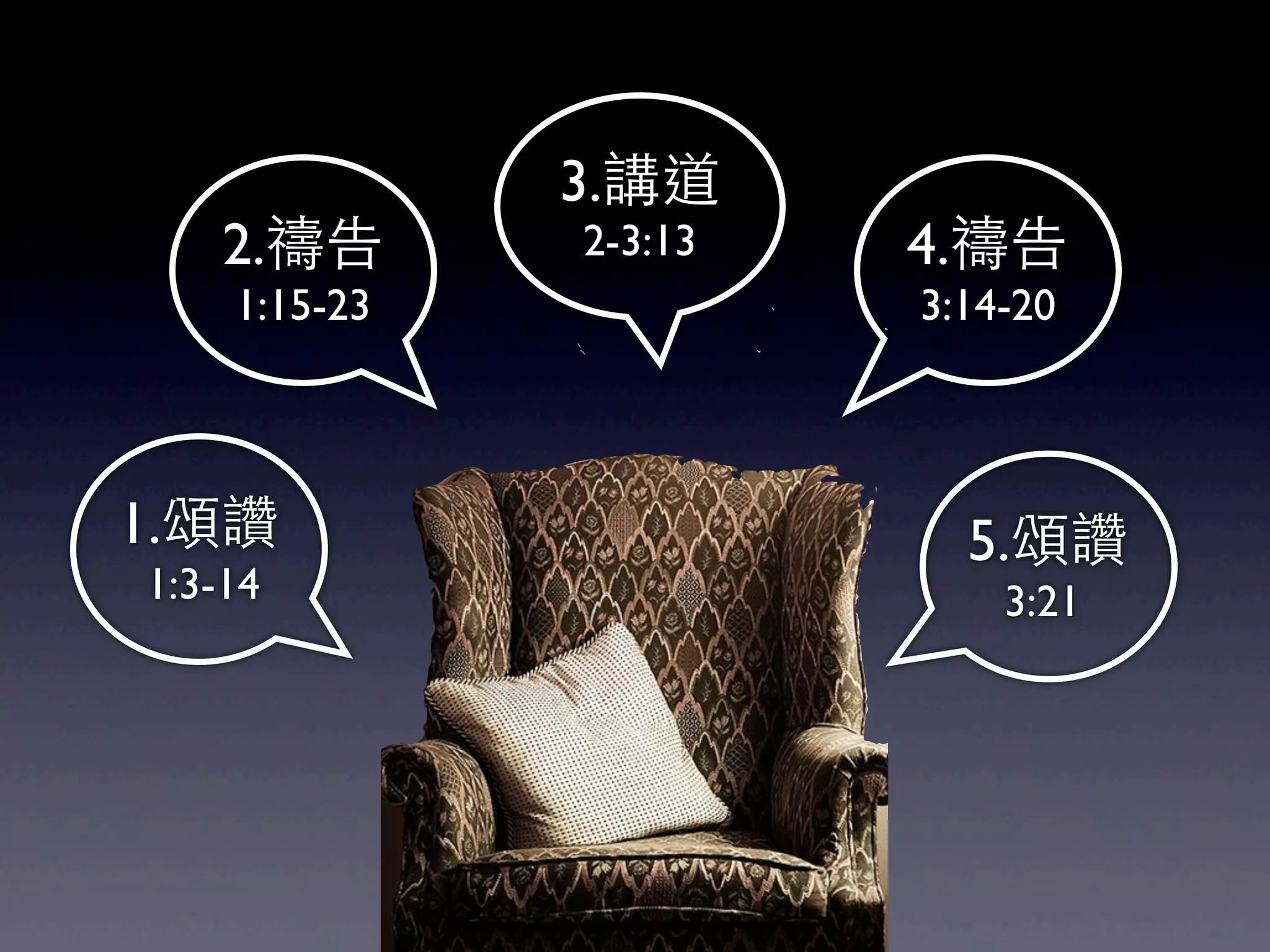 3.講道
    2.禱告      2-3:13   4.禱告
    1:15-23            3:14-20




1.頌讚                     5.頌讚
1:3-14                     3:21
 