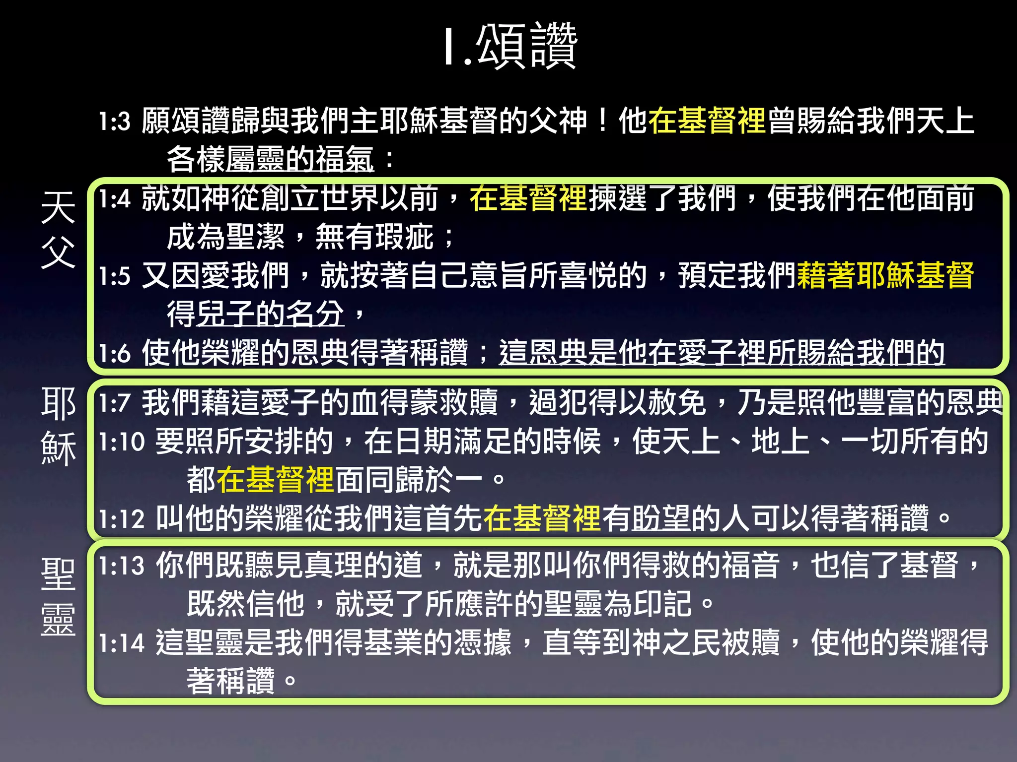 1.頌讚
    1:3	 願頌讚歸與我們主耶穌基督的父神！他在基督裡曾賜給我們天上
    	 	 	 	 	 	 	 各樣屬靈的福氣：	 
天   1:4	 就如神從創立世界以前，在基督裡揀選了我們，使我們在他面前
    	 	 	 	 	 	 	 成為聖潔，無有瑕疵；	 
父   1:5	 又因愛我們，就按著自己意旨所喜悅的，預定我們藉著耶穌基督
    	 	 	 	 	 	 	 得兒子的名分，	 
    1:6	 使他榮耀的恩典得著稱讚；這恩典是他在愛子裡所賜給我們的
耶   1:7	 我們藉這愛子的血得蒙救贖，過犯得以赦免，乃是照他豐富的恩典
穌   1:10	 要照所安排的，在日期滿足的時候，使天上、地上、一切所有的
    	 	 	 	 	 	 	 	 	 都在基督裡面同歸於一。	 
    1:12	 叫他的榮耀從我們這首先在基督裡有盼望的人可以得著稱讚。	 

聖   1:13	 你們既聽見真理的道，就是那叫你們得救的福音，也信了基督，
    	 	 	 	 	 	 	 	 	 既然信他，就受了所應許的聖靈為印記。
靈   1:14	 這聖靈是我們得基業的憑據，直等到神之民被贖，使他的榮耀得
    	 	 	 	 	 	 	 	 	 著稱讚。	 
 