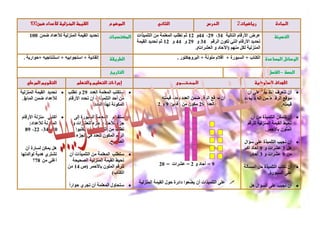 ‫001ى‬‫القومظىالمنزلوظىلألصدادىضمنى‬         ‫الموضوعى‬                 ‫الثانيى‬                        ‫الـدرسى‬      ‫رواضوات2ى‬           ‫الـمـادةى‬

    ‫ذذذَذ انقًُح انًُضنُح نٓعذاد ظًٍ 001‬     ‫المكتسباتى‬     ‫عشض اْسقاو انرانُح 43، 92، 44و 21 ثى ذطهة انًعهًح يٍ انرهًُزاخ‬           ‫التكوئظى‬
                                                            ‫ذذذَذ اْسقاو انرٍ ذكىٌ انشقى 43 و 92 و 44 و 21 ثى ذذذَذ انقًُح‬
                                                                                            ‫انًُضنُح نكم يُهى (اِداد و انعششاخ).‬
 ‫إنقائُح + اسرجىاتُه + اسرُراجُه +دىاسَح .‬   ‫الطروقظى‬                             ‫الوسائلىالمساصدةى انكراب + انسثىسج + أقالو يهىَح + انثشوجكرىس .‬

                                              ‫التاروخى‬                                                                             ‫الحصظى–ىالفصلى‬
  ‫التقوومىالمرحليى‬           ‫إجراءاتىالتطلومىوالتطلمى‬                            ‫الـمـحــتـــــوىى‬                          ‫األهدافىالسلوكوظى‬
‫‪ ‬سركرة انًعهًح انعذد 92 و ذطهة ‪ ‬ذذذَذ انقًُح انًُضنُح‬                                                                  ‫‪ ‬أٌ ذرعشف انرهًُزج عهً أٌ‬
 ‫نٓعذاد ظًٍ انًاا .‬
   ‫ج‬                    ‫يٍ أدذ انرهًُزاخ أٌ ذذذد اْسقاو‬                  ‫‪ ‬إٌ يىقع انشقى ظًٍ انعذد َذذد قًُره‬          ‫يىقع انشقى ظًٍ انعذد َذذد‬
                                     ‫انًكىَح نهزا انعذد .‬              ‫فانعذد 92 يكىٌ يٍ سقًٍُ 9 و 2‬                                       ‫قًُره.‬

‫‪ ‬أكرثٍ يُضنح اْسقاو‬        ‫‪ ‬سرقسى انًعهًح انسثىسج إنً‬                                                                   ‫‪ ‬أٌ ذرًكٍ انرهًُزج يٍ أٌ‬
    ‫انًكىَح نٓعذاد:‬        ‫جضء نّداد و جضء نهعششاخ و‬                                                                    ‫ذذُػ انقًُح انًُضنُح نهشقى‬
  ‫04، 43، 22، 98‬             ‫ذطهة يٍ انرهًُزاخ أٌ َكرثىا‬                                                                           ‫انًهىٌ تاْدًش.‬
                             ‫انشقى انًكىٌ نهعذد فٍ انجضء‬
                                                 ‫انصذُخ.‬                                                               ‫‪ ‬أٌ ذجُة انرهًُزج عهً سؤال‬
  ‫‪ ‬هم ًَكٍ نساسج أٌ‬                                                                                                  ‫هم 3 عششاخ و 9 آداد أكثش‬
‫ذشرشٌ هذَح نىانذذها‬       ‫‪ ‬سرطهة انًعهًح يٍ انرهًُزاخ أٌ‬                                                                 ‫يٍ 9 عششاخ و 3 آداد.‬
       ‫أغهً يٍ 87؟‬         ‫ذذُػ انقًُح انًُضنُح انصذُذح‬
                                                                        ‫9 = آداد و 2 = عششاخ = 02‬
                         ‫نهشقى انًهىٌ تاْدًش (ص 41 يٍ‬                                                                 ‫‪ ‬أٌ ذكرة انرهًُزج دم انًسسنح‬
                                                  ‫انكراب)‬                                                                          ‫عهً انسثىسج.‬

                         ‫‪ ‬سرذاول انًعهًح أٌ ذجشٌ دىاساً‬     ‫‪ ‬عهً انرهًُزاخ أٌ َععىا دائشج دىل انقًُح انًُضنُح‬
                                                                                                                          ‫‪ ‬أٌ ذجُة عهً انسؤال هم‬
 