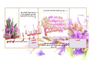 ‫‪َ ‬جة عهً انرهًُزاخ كراتح انعذد داخم انذائشج:‬
                         ‫‪ ‬سرساعذ انًعهًح انرهًُزاخ عهً‬
                         ‫كراتح انعذد انصذُخ فٍ انذائشج‬
                        ‫تعذ يعشفح يُضنح اْسقاو انًكىَح‬
                                                   ‫نه.‬




                                           ‫التقوومى‬                            ‫انصفذح ( 5) يٍ كراب انرًاسٍَ:‬   ‫الـواجــبى‬
‫هم َذذد يىقع انشقى ظًٍ انعذد يٍ قًُره؟‬
                                           ‫النكائيى‬
                                                               ‫‪ ‬أدىغ انقًُح انًُضنُح نهشقى انزٌ ذذره خػ.‬
                                                          ‫‪ ‬اسرعًم انقًُح انًُضنُح ْدم انًسسنرٍُ اِذُرٍُ.‬
                                                                             ‫( 5) و ( 6)‬
 