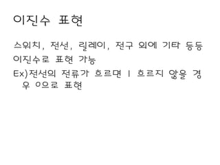 이진수 표현
스위치, 전선, 릴레이, 전구 외에 기타 등등
이진수로 표현 가능
Ex)전선의 전류가 흐르면 1 흐르지 않을 경
 우 0으로 표현
 