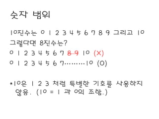 숫자 범위
10진수는 0 1 2 3 4 5 6 7 8 9 그리고 10
그렇다면 8진수는?
0 1 2 3 4 5 6 7 8 9 10 (X)
0 1 2 3 4 5 6 7………10 (O)

*10은 1 2 3 처럼 특별한 기호를 사용하지
  않음. (10 = 1 과 0의 조합.)
 