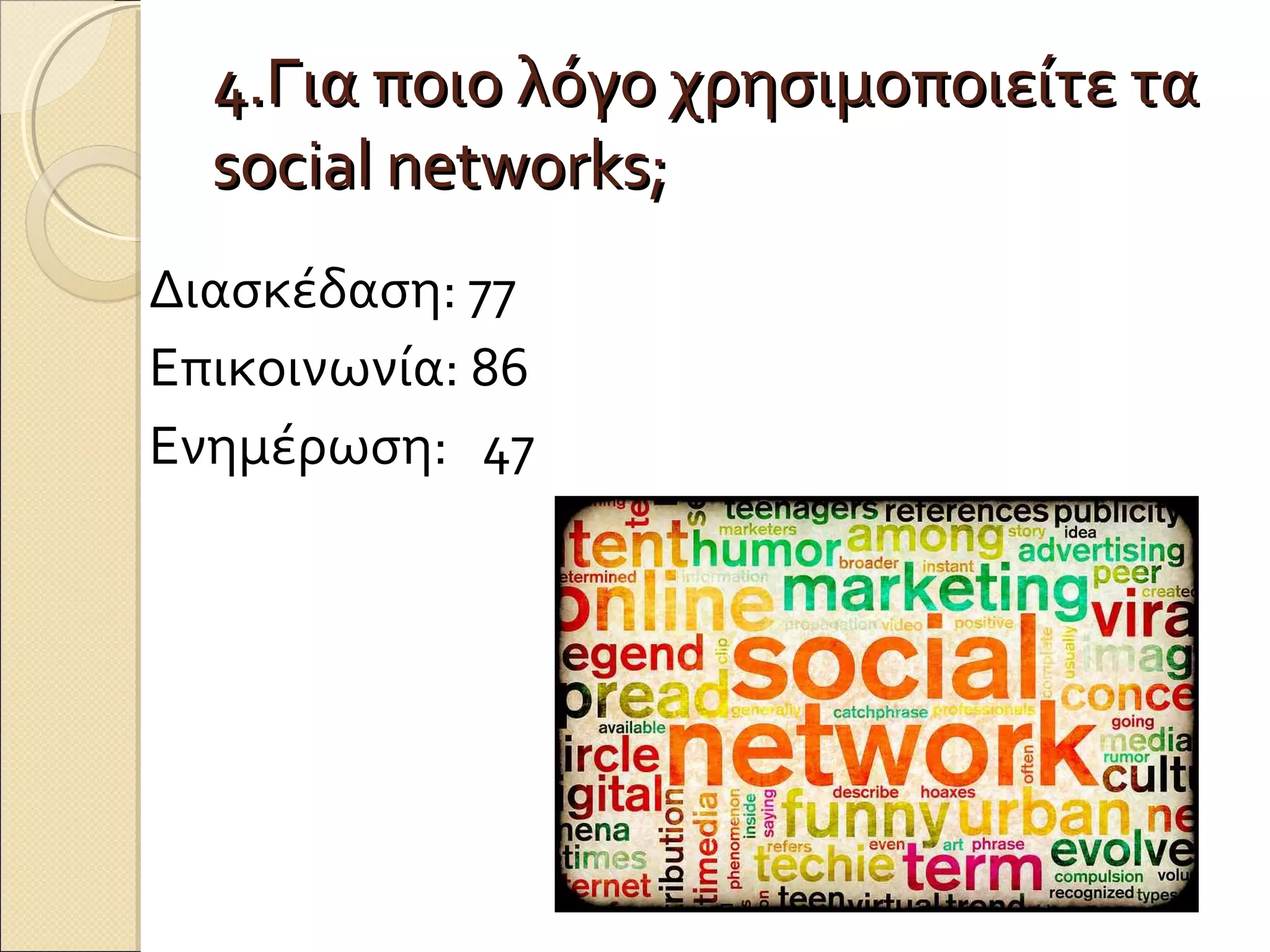 4.Για ποιο λόγο χρησιμοποιείτε τα
  social networks;
Διασκέδαση: 77
Επικοινωνία: 86
Ενημέρωση: 47
 