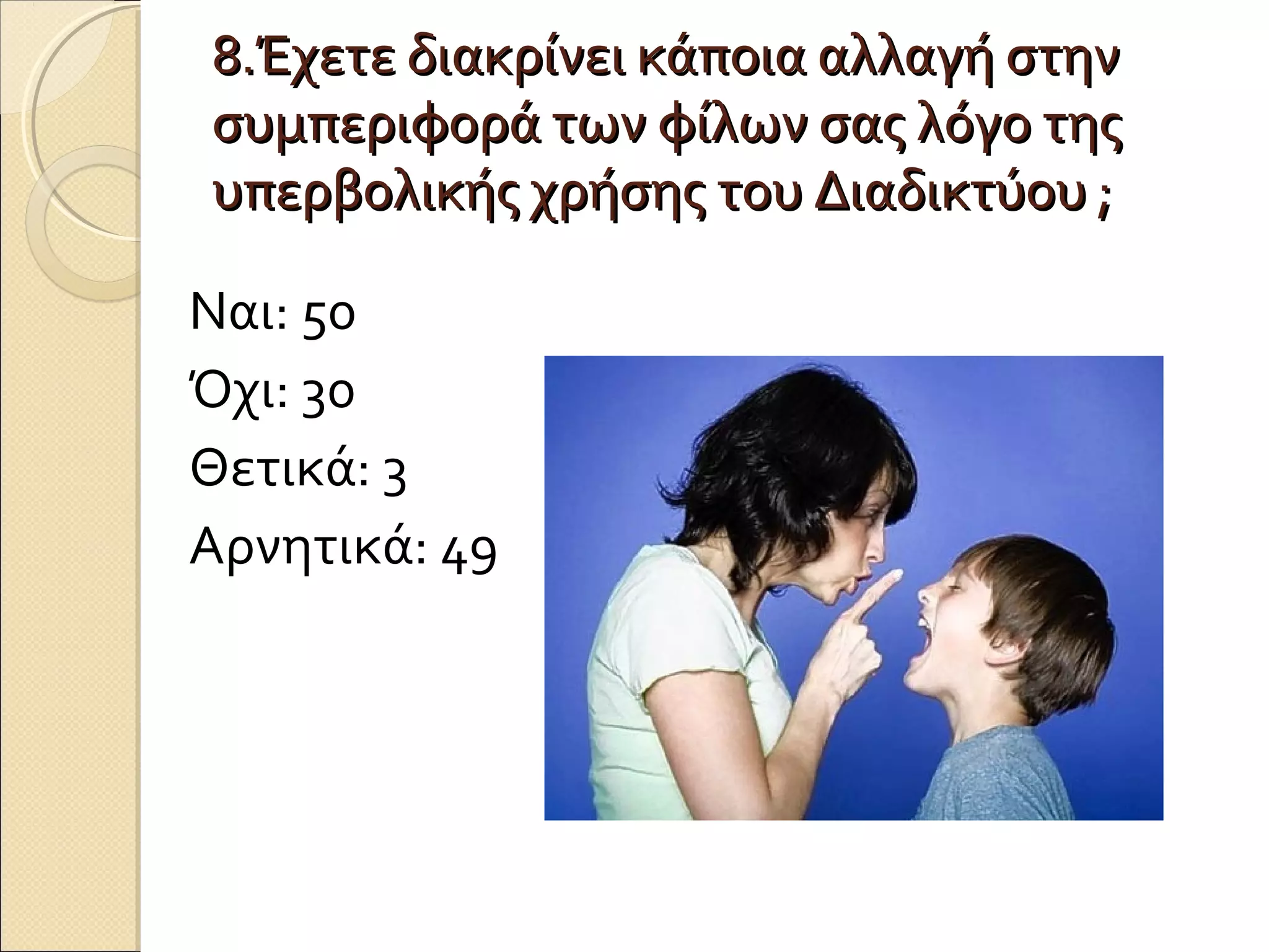 8.Έχετε διακρίνει κάποια αλλαγή στην
συμπεριφορά των φίλων σας λόγο της
υπερβολικής χρήσης του Διαδικτύου ;

Ναι: 50
Όχι: 30
Θετικά: 3
Αρνητικά: 49
 
