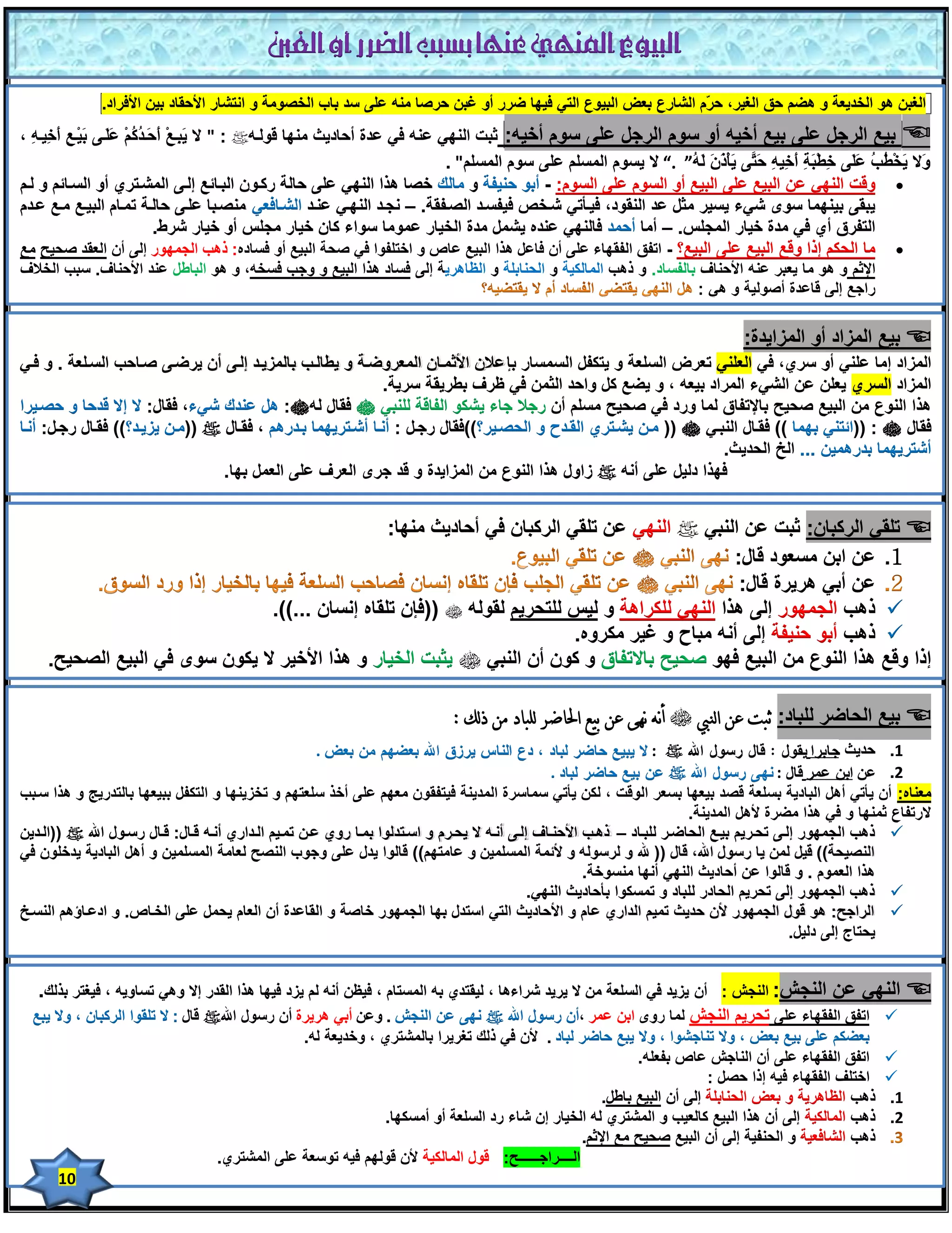 ‫البيوع املنهي عنها بسبب الضرر أو الغنب‬
              ‫اٌغجٓ ٘ٛ اٌخذ٠ؿخ ٚ ٘ؼُ زك اٌغ١ش، ز َّ اٌشبسؼ ثؿغ اٌج١ٛؼ اٌزٟ ف١ٙب ػشس أٚ غجٓ زشطب ِٕٗ ؾٍٝ عذ ثبة اٌخظِٛخ ٚ أزشبس األزمبد ث١ٓ األفشاد.‬
                                                                                                                ‫ش‬
‫☜ ث١ؽ اٌشخً ؾٍٝ ث١ؽ أخ١ٗ أٚ عَٛ اٌشخً ؾٍٝ عَٛ أخ١ٗ: ثجذ إٌٟٙ ؾٕٗ فٟ ؾذح أزبد٠ث ِٕٙب لٌٛهٗ‪ " : ‬ال ٠ ِهؽْ َزَه ُ ُُْ ََهٝ ث١ْهؽِ َ ِ١هِٗ ،‬
      ‫َج أ ذو ؾٍ َ أخ‬
                                                                              ‫َال َخْ ُ ُ ََٝ ِط َخِ َ ِ١ِٗ ز َٝ َور َ َ ُ” .“ ال ٠غَٛ اٌّغٍُ ؾٍٝ عَٛ اٌّغٍُ" .‬
                                                                                                                   ‫ٚ ٠ طت ؾٍ خ ْج أخ َز ٠ ْ َْ ٌٗ‬
‫‪ٚ ‬لذ إٌٟٙ ؾٓ اٌج١ؽ ؾٍٝ اٌج١ؽ أٚ اٌغَٛ ؾٍٝ اٌغَٛ: - أثٛ زٕ١فخ ٚ ِبٌه خظب ٘زا إٌٟٙ ؾٍٝ زبٌخ سوهْٛ اٌجهبئؽ إٌهٝ اٌّشهزشٞ أٚ اٌغهبئُ ٚ ٌهُ‬
‫٠جمٝ ث١ّٕٙب عٜٛ شٟء ٠غ١ش ِثً ؾذ إٌمٛد، ف١هورٟ شهخض ف١فغهذ اٌظهفمخ. – ٔدهذ إٌٙهٟ ؾٕهذ اٌشهبفؿٟ ِٕظهجب ؾٍهٝ زبٌهخ رّهبَ اٌج١هؽ ِهؽ ؾهذَ‬
                               ‫اٌزفشق أٞ فٟ ِذح خ١بس اٌّدٍظ. – أِب أزّذ فبٌٕٟٙ ؾٕذٖ ٠شًّ ِذح اٌخ١بس ؾِّٛب عٛاء وبْ خ١بس ِدٍظ أٚ خ١بس ششؽ.‬
‫‪ِ ‬ب اٌسىُ إرا ٚلؽ اٌج١ؽ ؾٍٝ اٌج١ؽ؟ - ارفك اٌفمٙبء ؾٍٝ أْ فبؾً ٘زا اٌج١ؽ ؾبص ٚ اخزٍفٛا فٟ طسخ اٌج١ؽ أٚ فغبدٖ: ر٘ت اٌدّٙٛس إٌٝ أْ اٌؿمذ طس١ر ِؽ‬
‫اإلثُ ٚ ٘ٛ ِب ٠ؿجش ؾٕٗ األزٕبف ثبٌفغبد. ٚ ر٘ت اٌّبٌى١خ ٚ اٌسٕبثٍخ ٚ اٌػب٘ش٠خ إٌٝ فغبد ٘زا اٌج١ؽ ٚ ٚخت فغخٗ، ٚ ٘ٛ اٌجبطً ؾٕذ األزٕبف. عجت اٌخالف‬
                                                                                                                 ‫ساخؽ إٌٝ لبؾذح أطٌٛ١خ ٚ ٟ٘ :‬

                                                                                                                               ‫☜ ث١ؽ اٌّضاد أٚ اٌّضا٠ذح:‬
‫اٌّضاد إِب ؾٍٕٟ أٚ عشٞ، فٟ اٌؿٍٕٟ رؿشع اٌغٍؿخ ٚ ٠زىفً اٌغّغبس ثئ ؾالْ األثّهبْ اٌّؿشٚػهخ ٚ ٠طبٌهت ثبٌّض٠هذ إٌهٝ أْ ٠شػهٝ طهبزت اٌغهٍؿخ . ٚ فهٟ‬
                                                              ‫اٌّضاد اٌغشٞ ٠ؿٍٓ ؾٓ اٌشٟء اٌّشاد ث١ؿٗ ، ٚ ٠ؼؽ وً ٚازذ اٌثّٓ فٟ غشف ثطش٠مخ عش٠خ.‬
‫٘زا إٌٛؼ ِٓ اٌج١ؽ طس١ر ثبإلرفبق ٌّب ٚسد فٟ طس١ر ِغٍُ أْ سخال خبء ٠شىٛ اٌفبلخ ٌٍٕجٟ ‪ ‬فمبي ٌٗ‪ ً٘ :‬ؾٕذن شٟء، فمبي: ال إال لذزب ٚ زظه١شا‬
‫فمبي ‪(( : ‬ائزٕٟ ثّٙب )) فمهبي إٌجهٟ ‪ِ (( ‬هٓ ٠شهزشٞ اٌمهذذ ٚ اٌسظه١ش؟))فمبي سخهً : أٔهب أشهزش٠ّٙب ثهذسُ٘ ، فمهبي ‪ِ(( ‬هٓ ٠ض٠هذ؟)) فمهبي سخهً: أٔهب‬
                                                                                                                  ‫أشزش٠ّٙب ثذسّ٘١ٓ ... اٌخ اٌسذ٠ث.‬
                                  ‫فٙزا دٌ١ً ؾٍٝ أٔٗ ‪ ‬صاٚي ٘زا إٌٛؼ ِٓ اٌّضا٠ذح ٚ لذ خشٜ اٌؿشف ؾٍٝ اٌؿًّ ثٙب.‬


                                                 ‫☜ رٍمٟ اٌشوجبْ: ثجذ ؾٓ إٌجٟ ‪ ‬إٌٟٙ ؾٓ رٍمٟ اٌشوجبْ فٟ أزبد٠ث ِٕٙب:‬
                                                                                               ‫1. ؾٓ اثٓ ِغؿٛد لبي:‬
                                                                                                ‫ؾٓ أثٟ ٘ش٠شح لبي:‬
                                ‫‪ ‬ر٘ت اٌدّٙٛس إٌٝ ٘زا إٌٟٙ ٌٍىشا٘خ ٚ ٌ١ظ ٌٍزسش٠ُ ٌمٌٛٗ ‪(( ‬فئْ رٍمبٖ إٔغبْ ...)).‬
                                                                          ‫‪ ‬ر٘ت أثٛ زٕ١فخ إٌٝ أٔٗ ِجبذ ٚ غ١ش ِىشٖٚ.‬
    ‫إرا ٚلؽ ٘زا إٌٛؼ ِٓ اٌج١ؽ فٙٛ طس١ر ثبالرفبق ٚ وْٛ أْ إٌجٟ ‪٠ ‬ثجذ اٌخ١بس ٚ ٘زا األخ١ش ال ٠ىْٛ عٜٛ فٟ اٌج١ؽ اٌظس١ر.‬

                                                                            ‫☜ ث١ؽ اٌسبػش ٌٍجبد: ثبت عن النيب ‪ ‬أنى نوٓ عن بَع احلاضس لمباد ون ذلك :‬
                                                   ‫.‬                                                             ‫‪: ‬‬                                ‫1. زذ٠ث‬
                                                                                               ‫.‬                    ‫‪‬‬                  ‫:‬                  ‫2.‬
‫ِؿٕبٖ: أْ ٠ورٟ أً٘ اٌجبد٠خ ثغٍؿخ لظذ ث١ؿٙب ثغؿش اٌٛلذ ، ٌىٓ ٠ورٟ عّبعشح اٌّذ٠ٕخ ف١زفمْٛ ِؿُٙ ؾٍٝ أخز عٍؿزُٙ ٚ رخض٠ٕٙب ٚ اٌزىفً ثج١ؿٙب ثبٌزذس٠ح ٚ ٘زا عهجت‬
                                                                                                                       ‫السرفبؼ ثّٕٙب ٚ فٟ ٘زا ِؼشح ألً٘ اٌّذ٠ٕخ.‬
‫‪ ‬ر٘ت اٌدّٙٛس إٌهٝ رسهش٠ُ ث١هؽ اٌسبػهش ٌٍجهبد – ر٘هت األزٕهبف إٌهٝ أٔهٗ ال ٠سهشَ ٚ اعهزذٌٛا ثّهب سٚٞ ؾهٓ رّه١ُ اٌهذاسٞ أٔهٗ لهبي: لهبي سعهٛي ا ‪(( ‬اٌهذ٠ٓ‬
‫إٌظ١سخ)) ل١ً ٌّٓ ٠ب سعٛي ا ، لبي (( ٚ ٌشعٌٛٗ ٚ ألئّخ اٌّغٍّ١ٓ ٚ ؾبِزُٙ)) لبٌٛا ٠ذي ؾٍٝ ٚخٛة إٌظر ٌؿبِخ اٌّغٍّ١ٓ ٚ أً٘ اٌجبد٠خ ٠ذخٍْٛ فٟ‬
                                                                                                     ‫٘زا اٌؿَّٛ . ٚ لبٌٛا ؾٓ أزبد٠ث إٌٟٙ أٔٙب ِٕغٛخخ.‬
                                                                                           ‫‪ ‬ر٘ت اٌدّٙٛس إٌٝ رسش٠ُ اٌسبدس ٌٍجبد ٚ رّغىٛا ثوزبد٠ث إٌٟٙ.‬
‫‪ ‬اٌشاخر: ٘ٛ لٛي اٌدّٙٛس ألْ زذ٠ث رّ١ُ اٌذاسٞ ؾبَ ٚ األزبد٠ث اٌزٟ اعزذي ثٙب اٌدّٙٛس خبطخ ٚ اٌمبؾذح أْ اٌؿبَ ٠سًّ ؾٍٝ اٌخهبص. ٚ ادؾهبؤُ٘ إٌغهخ‬
                                                                                                                                          ‫٠سزبج إٌٝ دٌ١ً.‬


   ‫أْ ٠ض٠ذ فٟ اٌغٍؿخ ِٓ ال ٠ش٠ذ ششاء٘ب ، ٌ١مزذٞ ثٗ اٌّغزبَ ، ف١ػٓ أٔٗ ٌُ ٠ضد ف١ٙب ٘زا اٌمذس إال ٟٚ٘ رغبٚ٠ٗ ، ف١غزش ثزٌه.‬      ‫☜ إٌٟٙ ؾٓ إٌدش: إٌدش :‬
  ‫‪ ‬ارفك اٌفمٙبء ؾٍٝ رسش٠ُ إٌدش ٌّب سٜٚ اثٓ ؾّش ،أْ سعٛي ا ‪ ٝٙٔ ‬ؾٓ إٌدش . ٚؾٓ أثٟ ٘ش٠شح أْ سعٛي ا ‪ ‬لبي : ال رٍمٛا اٌشوجبْ ، ٚال ٠جؽ‬
                                                 ‫ثؿؼىُ ؾٍٝ ث١ؽ ثؿغ ، ٚال رٕبخشٛا ، ٚال ٠جؽ زبػش ٌجبد . ألْ فٟ رٌه رغش٠شا ثبٌّشزشٞ ، ٚخذ٠ؿخ ٌٗ.‬
                                                                                                              ‫‪ ‬ارفك اٌفمٙبء ؾٍٝ أْ إٌبخش ؾبص ثفؿٍٗ.‬
                                                                                                                           ‫‪ ‬اخزٍف اٌفمٙبء ف١ٗ إرا زظً :‬
                                                                                                        ‫1. ر٘ت اٌػب٘ش٠خ ٚ ثؿغ اٌسٕبثٍخ إٌٝ أْ اٌج١ؽ ثبطً.‬
                                                               ‫2. ر٘ت اٌّبٌى١خ إٌٝ أْ ٘زا اٌج١ؽ وبٌؿ١ت ٚ اٌّشزشٞ ٌٗ اٌخ١بس إْ شبء سد اٌغٍؿخ أٚ أِغىٙب.‬
                                                                                                    ‫ر٘ت اٌشبفؿ١خ ٚ اٌسٕف١خ إٌٝ أْ اٌج١ؽ طس١ر ِؽ اإلثُ.‬
                                    ‫اٌــــشاخــــــر: لٛي اٌّبٌى١خ ألْ لٌُٛٙ ف١ٗ رٛعؿخ ؾٍٝ اٌّشزشٞ.‬
       ‫01‬
 