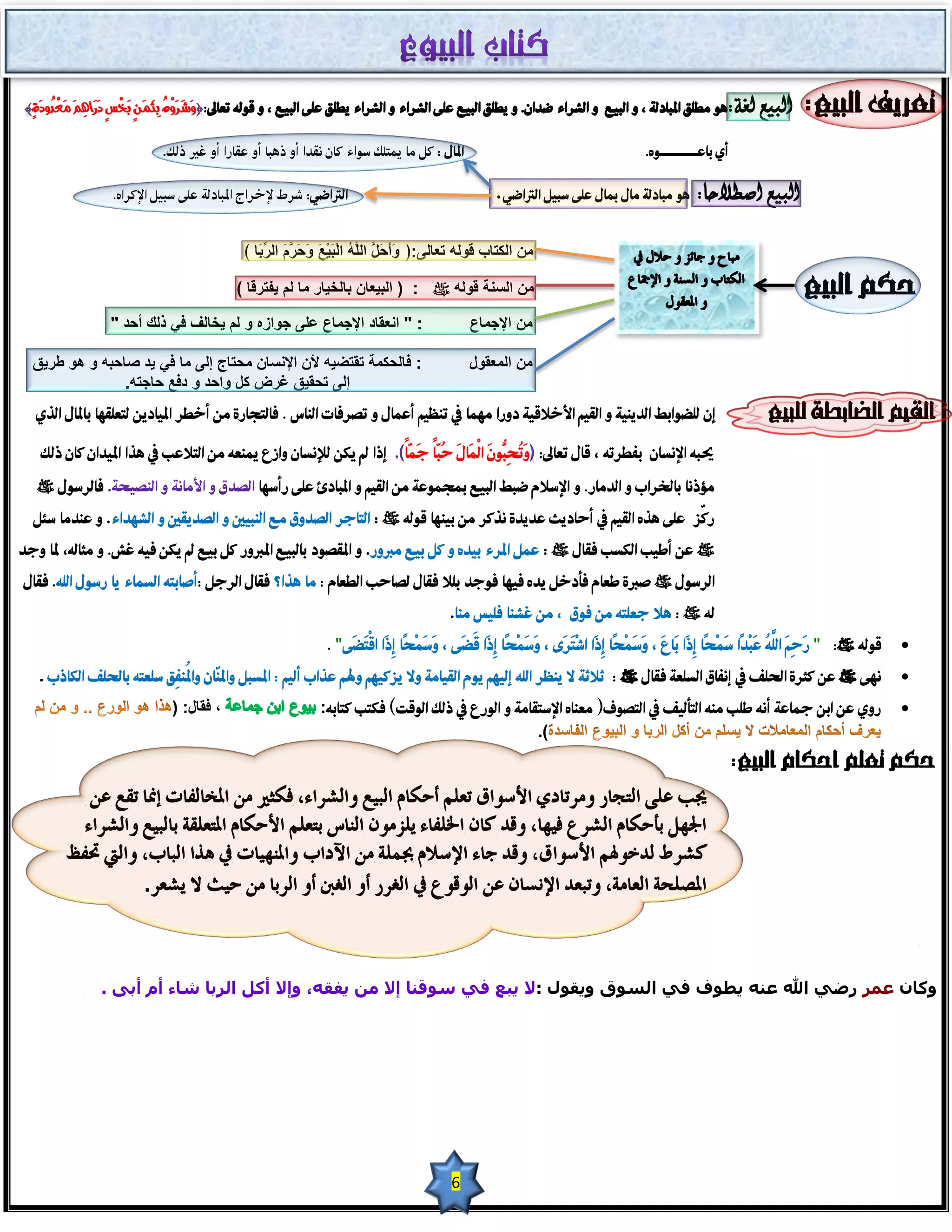 ‫وَشَزَوِهُ ِبثَمَنٍ بَخِسٍ دَرَاهِمَ معِدُودَةٍ‬
           ‫َ‬                                        ‫:‬                                                                                                         ‫تعريف البيع: البيع لغة:‬
                                        ‫كل ما ميتكك سِا٘ كان وقٝا أَ ذيبا أَ عقارا أَ غري ذلك‬

                         ‫الرتاضْ: شرط إلخراج املبادلٕ عكٔ سبّل اإلكراٍ.‬                                       ‫البيع اصطالحا: يِ مبادلٕ مام مبام عكٔ سبّل الرتاضْ.‬
                                                         ‫ِٓ اٌىزبة لٌٛٗ رؿبٌٝ:﴿ ََ َ َ اٌَ ُ اٌْ َ١ َ ٚزَ َ َ اٌ ِ َب ﴾‬
                                                            ‫ٚأزً ٍٗ ج ْؽ َ شَ شث‬

                                                        ‫ِٓ اٌغٕخ لٌٛٗ ‪ ( : ‬اٌج١ؿبْ ثبٌخ١بس ِب ٌُ ٠فزشلب )‬                                                                    ‫حكم البيع‬
                        ‫: " أؿمبد اإلخّبؼ ؾٍٝ خٛاصٖ ٚ ٌُ ٠خبٌف فٟ رٌه أزذ "‬                             ‫ِٓ اإلخّبؼ‬

  ‫: فبٌسىّخ رمزؼ١ٗ ألْ اإلٔغبْ ِسزبج إٌٝ ِب فٟ ٠ذ طبزجٗ ٚ ٘ٛ طش٠ك‬                                        ‫ِٓ اٌّؿمٛي‬
                ‫إٌٝ رسم١ك غشع وً ٚازذ ٚ دفؽ زبخزٗ.‬
   ‫إن لكضِابط الُٝهّٕ َ القّل األخالقّٕ دَرا مٌما يف تهظّل أعمام َ تصرفات الهاس . فالتجارٓ مى أخطر املّادُى لتعكقٌا باملام الذن‬                                       ‫القيم الضابطة للبيع‬
    ‫إذا مل ُكى لإلوسان َازع ميهعً مى التالعب يف يذا املّٝان كان ذلك‬                        ‫َتخب ن م م حبا جما‬
                                                                                           ‫ٞبً اإلوسان بفطرتً ، قام تعاىل: َ ُ ُِِ َ الِ َا َ ًُّ َ ًّ‬
         ‫فالرسِم‬                                            ‫مٛذوا باخلراب َ الٝمار. َ اإلسالن ضبط البّع مبجمِعٕ مى القّل َ املبادٚ عكٔ رأسٌا‬
  ‫التاجر الصَٝق مع الهبّني َ الصُٝقني َ الشٌٝا٘ َ عهٝما سئل‬                                ‫ر ّز عكٔ يذٍ القّل يف أحادُح عُٝٝٓ وذكر مى بّهٌا قِلً‬
                                                                                                                                             ‫ك‬
‫عمل املر٘ بٍّٝ َ كل بّع مربَر َ املقصِد بالبّع املربَر كل بّع مل ُكى فًّ غش. َ مجالً، ملا َجٝ‬                                ‫عى أطّب الكسب فقام‬
 ‫صربٓ طعان فأدخل ٍُٝ فٌّا فِجٝ بكال فقام لصاحب الطعان : ما يذا؟ فقام الرجل :أصابتً السما٘ ُا رسِم اهلل. فقام‬                                       ‫الرسِم‬
                                                                                                      ‫: يال جعكتً مى فِق ، مى غشها فكّس مها‬              ‫لً‬
                                                                          ‫: " َ ِ َ الَ ُ َبْ ًا سمْ ًا إ َا َا َ ، َسمْ ًا إ َا اشَْ َٖ ، َسمْ ًا إ َا ق َٔ ، َسمْ ًا إ َا اقت َٔ" .‬
                                                                              ‫رحل كً ع ٝ َ خ ِذ ب ع َ َ خ ِذ تر َ َ خ ِذ َض َ َ خ ِذ َِض‬                                                ‫قِلً‬   ‫‪‬‬
    ‫: ثالثٕ ٜ ُهظر اهلل إلٌّل ُِن القّامٕ َٜ ُزكٌّل َهلل عذاب ألّل : املسبل َاملّان َا ُهفق سكعتً باحلكف الكاذب .‬
                           ‫ه مل ِ‬                                                                                                          ‫عى كجرٓ احلكف يف إوفاق السكعٕ فقام‬           ‫ؤٌ‬    ‫‪‬‬
                                          ‫، فمبي: (‬                      ‫رَن عى ابى مجاعٕ أوً طكب مهً التألّف يف التصِف( معهاٍ اإلستقامٕ َ الِرع يف ذلك الِقت) فكتب كتابً:‬                     ‫‪‬‬
                                                                                                               ‫).‬
                                                                                                                                                              ‫حكم تعلم أحكام البيع:‬
              ‫جيب على التجار ومزتادي األسواق تعلم أحلام البيع والشزاء، فلثري مو املخالفات إمنا تقع عو‬
             ‫اجلًل بأحلام الشزع فيًا، وقد كاى اخللفاء يلزموى الهاس بتعلم األحلام املتعلقة بالبيع والشزاء‬
           ‫كشزط لدخوهلم األسواق، وقد جاء اإلسالم جبملة مو اآلداب واملهًيات يف يذا الباب، واليت حتفظ‬
                      ‫املصلحة العامة، وتبعد اإلنشاى عو الوقوع يف الغزر أو الغنب أو الزبا مو حيث ال يشعز.‬



                     ‫وكان عمر رضي اهلل عنه يطوف في السوق ويقول :ال يبع في سوقنا إال مه يفقه، وإال أكل الربا شاء أم أبى .‬




                                                                                                     ‫6‬
 