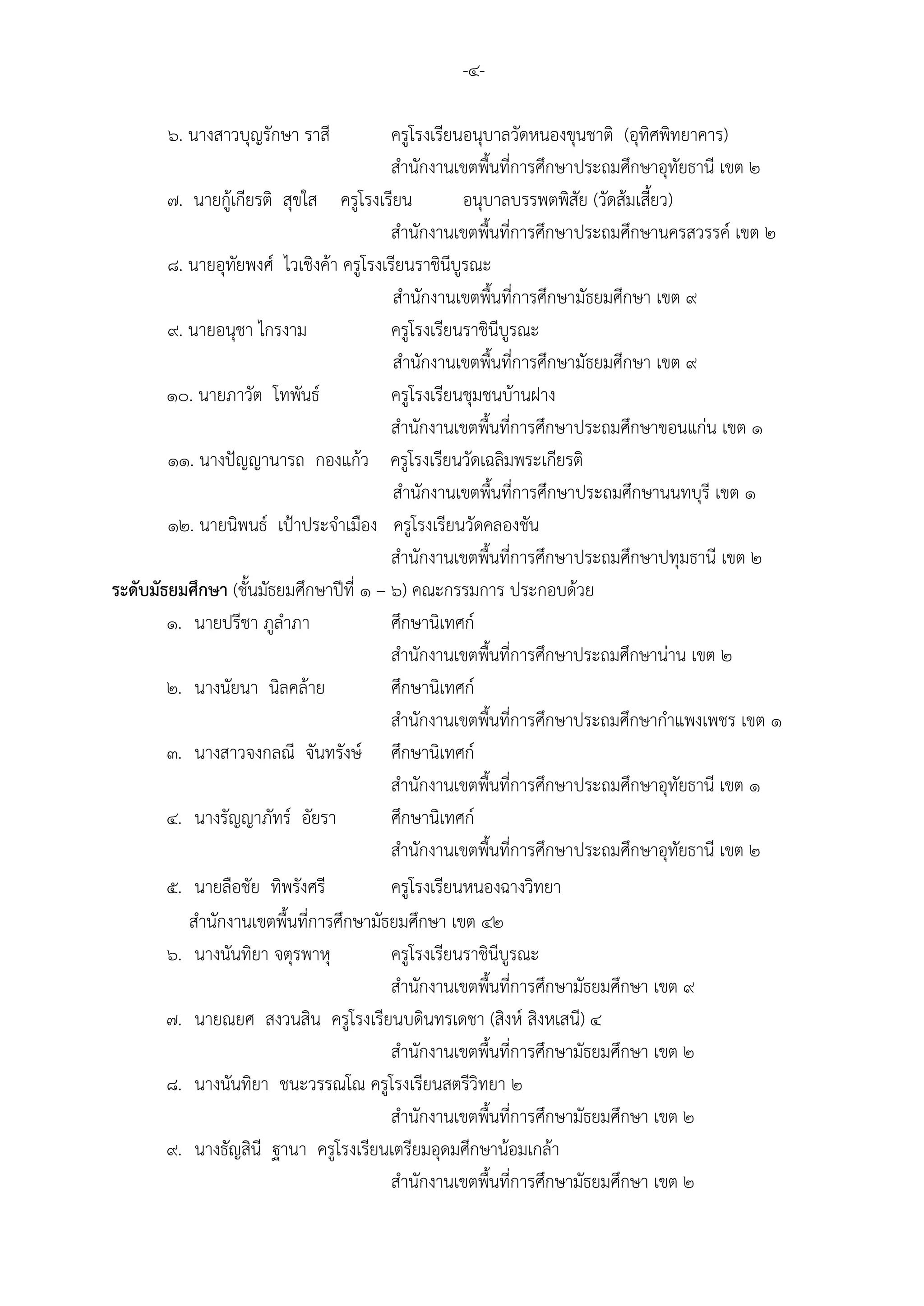 -๔-

       ๖. นางสาวบุญรักษา ราสี             ครูโรงเรียนอนุบาลวัดหนองขุนชาติ (อุทิศพิทยาคาร)
                                          สานักงานเขตพื้นที่การศึกษาประถมศึกษาอุทัยธานี เขต ๒
        ๗. นายกู้เกียรติ สุขใส ครูโรงเรียน           อนุบาลบรรพตพิสัย (วัดส้มเสี้ยว)
                                          สานักงานเขตพื้นที่การศึกษาประถมศึกษานครสวรรค์ เขต ๒
        ๘. นายอุทัยพงศ์ ไวเชิงค้า ครูโรงเรียนราชินีบูรณะ
                                          สานักงานเขตพื้นที่การศึกษามัธยมศึกษา เขต ๙
        ๙. นายอนุชา ไกรงาม                ครูโรงเรียนราชินีบูรณะ
                                          สานักงานเขตพื้นที่การศึกษามัธยมศึกษา เขต ๙
        ๑๐. นายภาวัต โทพันธ์              ครูโรงเรียนชุมชนบ้านฝาง
                                          สานักงานเขตพื้นที่การศึกษาประถมศึกษาขอนแก่น เขต ๑
        ๑๑. นางปัญญานารถ กองแก้ว ครูโรงเรียนวัดเฉลิมพระเกียรติ
                                          สานักงานเขตพื้นที่การศึกษาประถมศึกษานนทบุรี เขต ๑
        ๑๒. นายนิพนธ์ เป้าประจาเมือง ครูโรงเรียนวัดคลองชัน
                                          สานักงานเขตพื้นที่การศึกษาประถมศึกษาปทุมธานี เขต ๒
ระดับมัธยมศึกษา (ชั้นมัธยมศึกษาปีที่ ๑ – ๖) คณะกรรมการ ประกอบด้วย
        ๑. นายปรีชา ภูลาภา                ศึกษานิเทศก์
                                          สานักงานเขตพื้นที่การศึกษาประถมศึกษาน่าน เขต ๒
        ๒. นางนัยนา นิลคล้าย              ศึกษานิเทศก์
                                          สานักงานเขตพื้นที่การศึกษาประถมศึกษากาแพงเพชร เขต ๑
        ๓. นางสาวจงกลณี จันทรังษ์ ศึกษานิเทศก์
                                          สานักงานเขตพื้นที่การศึกษาประถมศึกษาอุทัยธานี เขต ๑
        ๔. นางรัญญาภัทร์ อัยรา            ศึกษานิเทศก์
                                          สานักงานเขตพื้นที่การศึกษาประถมศึกษาอุทัยธานี เขต ๒
        ๕. นายลือชัย ทิพรังศรี            ครูโรงเรียนหนองฉางวิทยา
           สานักงานเขตพื้นที่การศึกษามัธยมศึกษา เขต ๔๒
        ๖. นางนันทิยา จตุรพาหุ            ครูโรงเรียนราชินีบูรณะ
                                          สานักงานเขตพื้นที่การศึกษามัธยมศึกษา เขต ๙
        ๗. นายณยศ สงวนสิน ครูโรงเรียนบดินทรเดชา (สิงห์ สิงหเสนี) ๔
                                          สานักงานเขตพื้นที่การศึกษามัธยมศึกษา เขต ๒
        ๘. นางนันทิยา ชนะวรรณโณ ครูโรงเรียนสตรีวิทยา ๒
                                          สานักงานเขตพื้นที่การศึกษามัธยมศึกษา เขต ๒
        ๙. นางธัญสินี ฐานา ครูโรงเรียนเตรียมอุดมศึกษาน้อมเกล้า
                                          สานักงานเขตพื้นที่การศึกษามัธยมศึกษา เขต ๒
 