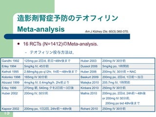 造影剤腎症予防のテオフィリン
             Meta-analysis Am J Kidney Dis. 60(3):360-370.



                16 RCTs (N=1412)のMeta-analysis.
                 –   テオフィリン投与方法は, 

Gandhi 1992      125mg po 2回/d, 前日~48hr後まで         Huber 2003     200mg IV 30分前
Erley 1994       5mg/kg IV, 45分前                   Dussol 2006    5mg/kg po, 1時間前
Katholi 1995     2.88mg/kg po q12hr, 1h前∼48hr後まで   Huber 2006     200mg IV, 30分前 + NAC
Kolonko 1998     165mg IV 30分前                     Baskurt 2009   200mg po, 2回/d, 1日前∼当日
Abizaid 1999     4mg/kg IV, 0.4mg/kg/h. 2hr前より     Matejka 2010   205.7mg IV, 1時間前
Erley 1999       270mg 朝, 540mg 夕を2日前∼3日後          Kinbara 2010   250mg IV 30分前
Huber 2002       200mg IV, 30分前                    Malhis 2010    200mg po, 2回/d, 24h前∼48h後
                                                                  or 200mg IV 30分前,
                                                                   200mg po bid 48hr後まで
Kapoor 2002      200mg po, 1日2回, 24hr前∼48hr後       Rohani 2010    250mg IV 30分前
 15
 