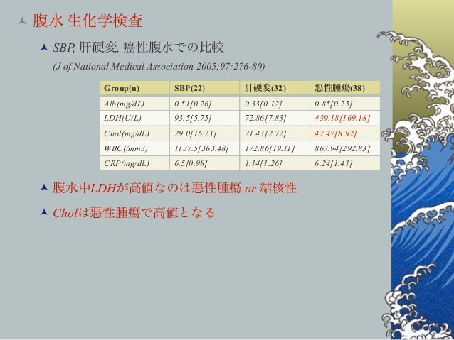 腹水検査 講義用