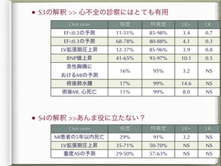 • S3の解釈 >> 心不全の診察にはとても有用
       Outcome     感度      特異度      LR+    LR-
      EF<0.5の予測   11-51%   85-98%   3.4    0.7
      EF<0.3の予測   68-78%   80-88%   4.1    0.3
     LV拡張期圧上昇     12-37%   85-96%   3.9    0.8
      BNP値上昇      41-65%   93-97%   10.1   0.5
      急性胸痛に
                   16%      95%     3.2    NS
     おけるMIの予測
      術後肺水腫        17%      99%     14.6   NS
     術後MI, 心死亡     11%      99%     8.0    NS




• S4の解釈 >>あんま役に立たない？
       Outcome     感度      特異度      LR+    LR-
    MI患者の5年以内死亡    29%      91%     3.2    NS
     LV拡張期圧上昇     35-71%   50-70%   NS     NS
      重度ASの予測     29-50%   57-63%   NS     NS
 