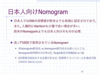 日本人向けNomogram
 日本人ではINRの目標値が欧米よりも低値に設定されており,
 また, 人種的にWarfarinも少量で良い場合が多い.
 欧米のNomogramよりも日本人向けのものが必要.


 虎ノ門病院で使用されているNomogram
    非Nomogram群32名 vs Nomogram群73名を比較したところ,
     Nomogram使用群の方が約1日, Target達成が短縮(6d vs 7d)
    6日間毎日採血をする必要があるが, 短期間でコントロールを達成可能
     (TDM研究 2009;26:118-24)




                                           19
 