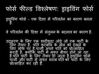पोसा पील्ड ववश्रेषण: ड्राइववॊग पोसा
ड्राइववॊग पोसा - एक ददशा भें ऩरयविान का कायण फनिा
    है .

वे ऩरयविान की ददशा भें सॊिरन क फदराव का कायण है .
                          ु   े

उदाहयण क लरए एक शादीशदा जोडे जो एक ऩािी क
            े                ु                      े
  लरए िैमाय है , ऩति पिफॉर क खेर को दे खने क
                         ु       े                े
  लरए सोप ऩय है .ऩत्नी अऩने ऩति को प्रोत्सादहि
              े
  कयिी है , क्मोंकक ऩािी भें भफ्ि फीमय होने जा यहा
                               ु
  है .ऩति ऩािी क लरए िैमाय हो जािा है .ड्राइववॊग पोसा
                 े
  ऩत्नी औय ऩािी भें भुफ्ि शयाफ ऩति को ऩािी क लरएे
  प्रोत्सादहि कय यही है .
 