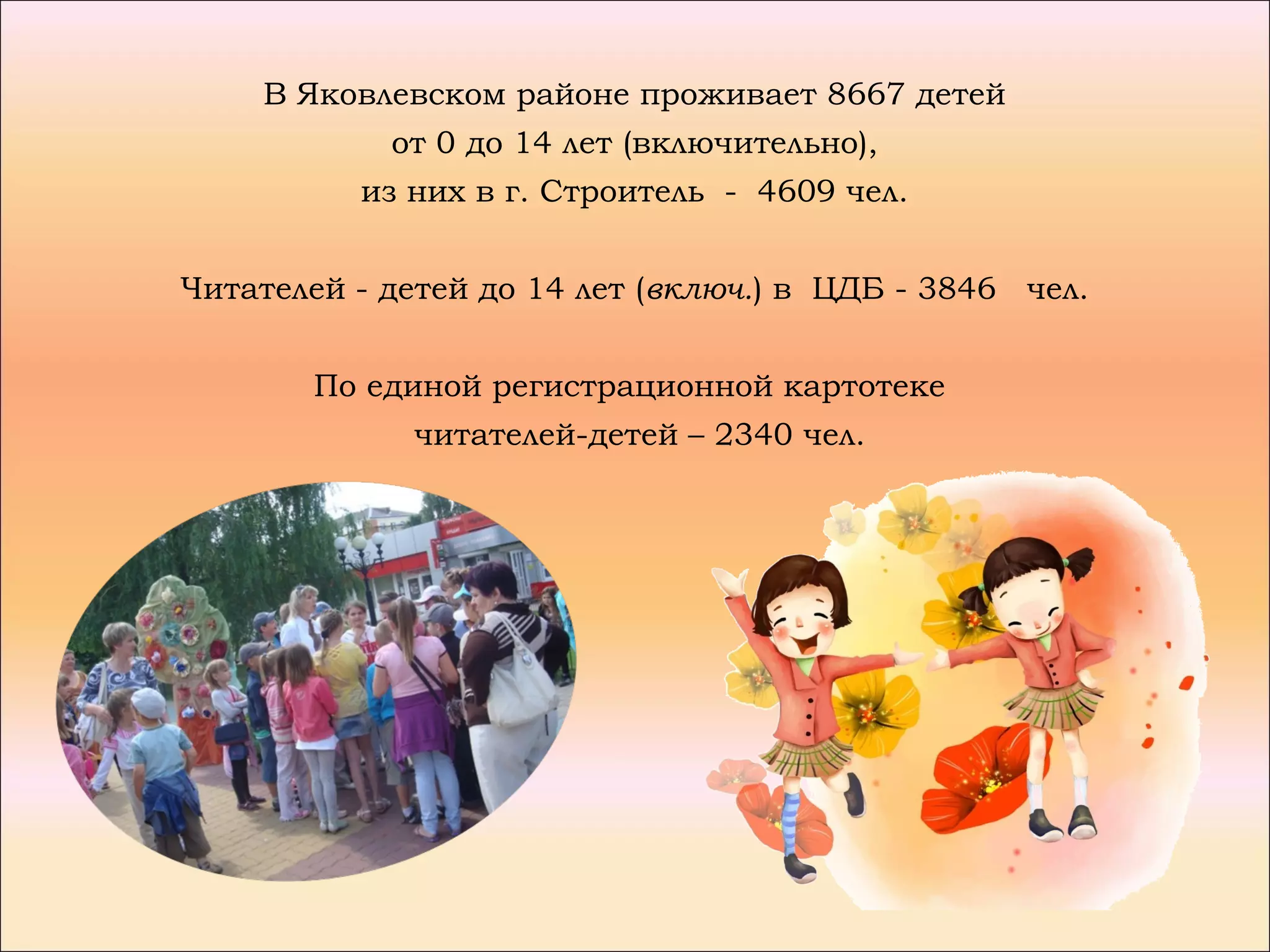 В Яковлевском районе проживает 8667 детей
            от 0 до 14 лет (включительно),
          из них в г. Строитель - 4609 чел.


Читателей - детей до 14 лет (включ.) в ЦДБ - 3846 чел.


       По единой регистрационной картотеке
             читателей-детей – 2340 чел.
 