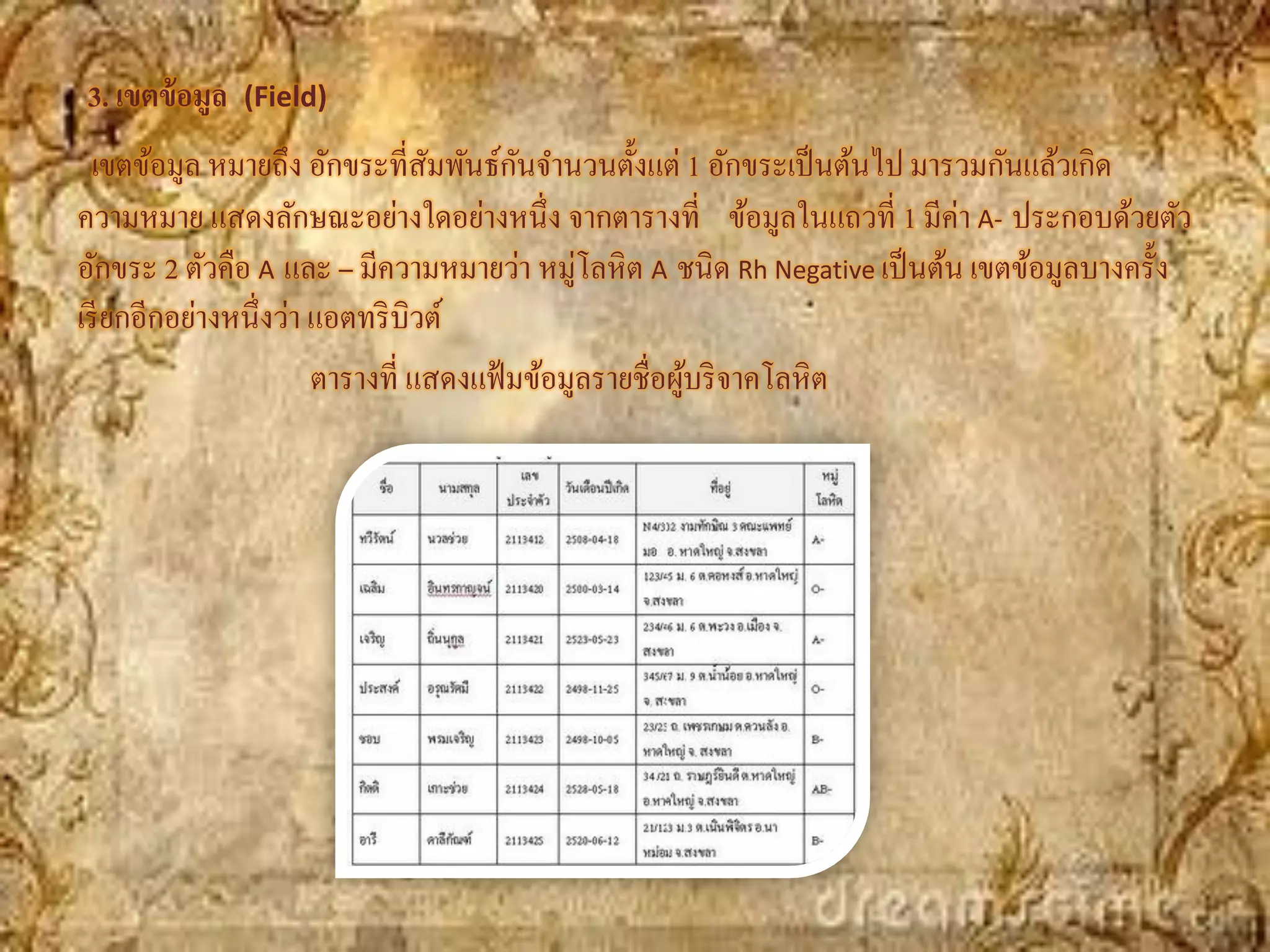 3. เขตข้ อมูล   (Field)

                                         ั
  เขตข้อมูล หมายถึง อักขระที่สมพันธ์กนจานวนตั้งแต่ 1 อักขระเป็ นต้นไป มารวมกันแล้วเกิด
                                 ั
ความหมาย แสดงลักษณะอย่างใดอย่างหนึ่ง จากตารางที่ ข้อมูลในแถวที่ 1 มีค่า A- ประกอบด้วยตัว
อักขระ 2 ตัวคือ A และ – มีความหมายว่า หมู่โลหิ ต A ชนิด Rh Negative เป็ นต้น เขตข้อมูลบางครั้ง
เรี ยกอีกอย่างหนึ่งว่า แอตทริ บิวต์
                       ตารางที่ แสดงแฟ้ มข้อมูลรายชื่อผูบริ จาคโลหิต
                                                        ้
 