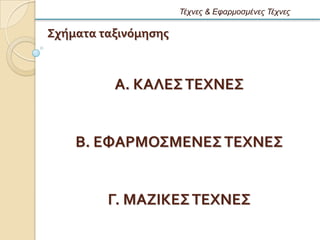 Τέτνες & Εθαρμοζμένες Τέτνες

΢χόματα ταξινϐμηςησ



          Α. ΚΑΛΕ΢ ΣΕΦΝΕ΢


    Β. ΕΥΑΡΜΟ΢ΜΕΝΕ΢ ΣΕΦΝΕ΢


         Γ. ΜΑΖΙΚΕ΢ ΣΕΦΝΕ΢
 