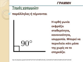 ΓΡΑΜΜΗ
Τομέσ γραμμών:
παράλληλεσ ή τέμνονται

                                                       Η ορθή γωνία
                                                       εκφράζει
                                                       ςταθερότητα,
                                                       κανονικότητα,
                                                       ιςορροπία. Μπορεί να
                                                       περικλείει κάτι μέςα
                                                       τησ χωρίσ να το
                                                       επηρεάζει

http://el.wikipedia.org/wiki/%CE%9F%CF%81%CE%B8%CE%AE_%CE%B3%CF%89%CE%BD%CE%AF%CE%B1
 