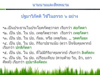 นามนามและสัพพนาม

           ปฐมาวิภัตติ ใช้ในอรรถ ๖ อย่าง

•๑.​เป็นประธานในประโยคกัตตุวาจก เรียกว่า สยกัตตา
•๒. เป็น ปธ. ใน ปย. เหตุกัตตุวาจก เรียกว่า เหตุกัตตา
•๓. เป็น ปธ. ใน ปย. กัมม. หรือ เหตุกัมม. ,, วุตตกัมมะ
•๔. เป็น ปธ. ใน ปย. กิริยาปธานนัย (ตฺวา ปัจจัยคุมพากย์
เรียกว่า ปกติกัตตา
•๕. เป็น ปธ. ใน ปย. ที่ไม่มกิริยาคุมพากย์ เรียกว่า ลิงคัตถะ
                            ี
•๖. เป็น ปธ. ใน ปย. เปรียบเทียบ (ควบด้วย วิย, อิว, ยถา
ศัพท์) เรียกว่า อุปมาลิงคัตถะ
 