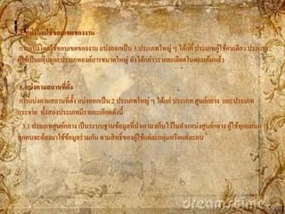 2. แบ่ งโดยใช้ ขอบเขตของงาน
การแบ่งโดยใช้ขอบเขตของงาน แบ่งออกเป็ น 3 ประเภทใหญ่ ๆ ได้แก่ ประเภทผูใช้คนเดียว ประเภท
                                                                       ้
ผูใช้เป็ นกลุ่มและประเภทองค์การขนาดใหญ่ ดังได้กล่าวรายละเอียดในตอนต้นแล้ว
  ้

3. แบ่ งตามสถานทีต้ัง
                  ่
การแบ่งตามสถานที่ต้ง แบ่งออกเป็ น 2 ประเภทใหญ่ ๆ ได้แก่ ประเภท ศูนย์กลาง และประเภท
                      ั
กระจาย ทั้งสองประเภทมีรายละเอียดดังนี้
  3.1 ประเภทศูนย์กลาง เป็ นระบบฐานข้อมูลที่นาเอามาเก็บไว้ในตาแหน่งศูนย์กลาง ผูใช้ทุกแผนก
                                                                              ้
ทุกคนจะต้องมาใช้ขอมูลร่ วมกัน ตามสิ ทธิ์ของผูใช้แต่ละกลุ่มหรื อแต่ละคน
                    ้                        ้
 