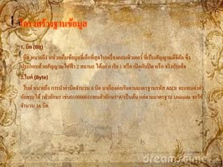 โครงสร้างฐานข้อมูล
1. บิต (Bit)
 บิต หมายถึง หน่วยเก็บข้อมูลที่เล็กที่สุดในเครื่ องคอมพิวเตอร์ ที่เป็ นสัญญาณดิจิตล ซึ่ ง
                                                                                  ั
ประกอบด้วยสัญญาณไฟฟ้ า 2 สถานะ ได้แก่ 0 กับ 1 หรื อ เปิ ดกับปิ ด หรื อ จริ งกับเท็จ
2.ไบต์ (Byte)
 ไบต์ หมายถึง การนาค่าบิตจานวน 8 บิต มาเรี ยงต่อกันตามมาตรฐานรหัส ASCII จะแทนค่าตัว
อักขระได้ 1ตัวอักษร เช่น01000001แทนตัวอักษร“A”เป็ นต้น แต่ตามมาตรฐาน Unicode จะใช้
จานวน 16 บิต
 