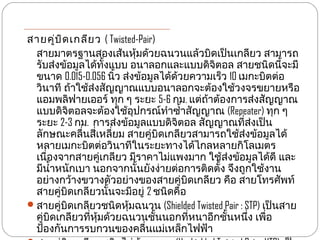 สายคู่บ ิด เกลีย ว ( Twisted-Pair)
  สายมาตรฐานสองเส้นหุ้มด้วยฉนวนแล้วบิดเป็นเกลียว สามารถ
  รับส่งข้อมูลได้ทั้งแบบ อนาลอกและแบบดิจิตอล สายชนิดนี้จะมี
  ขนาด 0.015-0.056 นิ้ว ส่งข้อมูลได้ด้วยความเร็ว 10 เมกะบิตต่อ
  วินาที ถ้าใช้ส่งสัญญาณแบบอนาลอกจะต้องใช้วงจรขยายหรือ
  แอมพลิฟายเออร์ ทุก ๆ ระยะ 5-6 กม. แต่ถ้าต้องการส่งสัญญาณ
  แบบดิจิตอลจะต้องใช้อปกรณ์ทำาซำ้าสัญญาณ (Repeater) ทุก ๆ
                           ุ
  ระยะ 2-3 กม. การส่งข้อมูลแบบดิจิตอล สัญญาณที่ส่งเป็น
  ลักษณะคลื่นสี่เหลี่ยม สายคู่บิดเกลียวสามารถใช้ส่งข้อมูลได้
  หลายเมกะบิตต่อวินาทีในระยะทางได้ไกลหลายกิโลเมตร
  เนื่องจากสายคู่เกลียว มีราคาไม่แพงมาก ใช้ส่งข้อมูลได้ดี และ
  มีนำ้าหนักเบา นอกจากนั้นยังง่ายต่อการติดตั้ง จึงถูกใช้งาน
  อย่างกว้างขวางตัวอย่างของสายคู่บิดเกลียว คือ สายโทรศัพท์
  สายคู่บิดเกลียวนั้นจะมีอยู่ 2 ชนิดคือ
 สายคู่บิดเกลียวชนิดหุ้มฉนวน (Shielded Twisted Pair : STP) เป็นสาย
  คู่บิดเกลียวที่หุ้มด้วยฉนวนชั้นนอกที่หนาอีกชั้นหนึ่ง เพื่อ
  ป้องกันการรบกวนของคลื่นแม่เหล็กไฟฟ้า
 