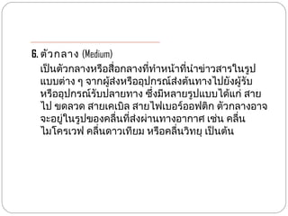 6. ตัว กลาง (Medium)
   เป็นตัวกลางหรือสื่อกลางที่ทำาหน้าที่นำาข่าวสารในรูป
   แบบต่าง ๆ จากผู้ส่งหรืออุปกรณ์ส่งต้นทางไปยังผู้รับ
   หรืออุปกรณ์รับปลายทาง ซึ่งมีหลายรูปแบบได้แก่ สาย
   ไป ขดลวด สายเคเบิล สายไฟเบอร์ออฟติก ตัวกลางอาจ
   จะอยู่ในรูปของคลื่นที่ส่งผ่านทางอากาศ เช่น คลื่น
   ไมโครเวฟ คลื่นดาวเทียม หรือคลื่นวิทยุ เป็นต้น
 