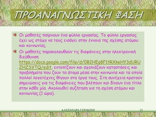 ΠΡΟΑΝΑΓΝΩΣΤΙΚΗ ΦΑΣΗ
Οι μαθητές παίρνουν ένα φύλλο εργασίας. Το φύλλο εργασίας
έχει ως στόχο να τους εισάγει στην έννοια της σχέσης ατόμου
και κοινωνίας.
Οι μαθητές παρακολουθούν τις διαφάνειες στην ηλεκτρονική
διεύθυνση
https://docs.google.com/file/d/0B2HEq8F1tRXkeHY3dURU
ZHZSVTQ/edit, εντοπίζουν και σχολιάζουν καταστάσεις και
προβλήματα που ζουν τα άτομα μέσα στην κοινωνία και τα οποία
πολλοί λογοτέχνες θίγουν στα έργα τους. Στη συνέχεια κρατούν
σημειώσεις για τις διαφάνειες που βλέπουν και δίνουν ένα τίτλο
στην κάθε μία. Ακολουθεί συζήτηση για τη σχέση ατόμου και
κοινωνίας.(1 ώρα).


                     ΑΛΕΞΑΝΔΡΑ ΓΕΡΑΚΙΝΗ                     15
 