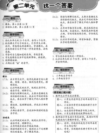 F*j%T
     ?.ryru
                                                          2.6.2, tA& Er rgffita4d{, i+ri€J*jd4
                                                                 i& %b $ iefi.x   jL
                                                                                " * #r'/.Ml l4 tvi
                                                                                          f 61r Et
t-EE: ffi6Effi10fr.                                              N,,A, * i-tut
                                                                       ,lf
                                                                                  ffi r-f t'(      t"4
z- i&a*L#r ffi 6 Effi 11 6.                               3.1.3   r     "
                                                                          rg 1#+€,r4*, -*+'&.X'+a
                                                                       E Ft
                                                                       EE&' *+ti,E. M'htl€'$fu X'M
                                                                       E&, +8t n **M A f'$, + lilLi|
                                                                       g)*"
1.   NLt-+n$n+L+,                    +E 6+E1"             5.1.31       r^.nta+694,A. 4f6fu4h*,               *E
2.   il'&&i+ A +6i6rl, 6l ++4144.                                      x+&€,nf#,at"
     ifr.t), A&'l+tui!A*tf{, ?tt6rFi, E
     +4+ i*i * + F dt- t 1{a,ff .s. "'"",tr
         61

     *.6.
3.   ++"tH ae+i66i 4.6, +*{4*.                            1. + Ehu,6+   k-tr,€-tf ,l* f..
     + AhVt6 E 8,6 +           Xq,$4 ttt, #t€te "         2.   nLtv,++rthn+4+, +E 6+1+,
5.   hu,46&iaie.
6.   te'fttl& "oi"        f.l+f.                               ++ffitai*.



*.f.                                                      i.  :-+t4.4-+n1+
1.7.5    E     6'{i*.f , &-niLhi+i h
               B                                          it. 1+14€++
         A. A"f*. 'e+, &4{AAA,iL,^rt          J*
         ++4+1+"
2.7.3:   iLir.Frr *.F-#t x +, M-atriL'F... I b,
         i.i{r++, effi+),"
2-6-2t    t4 1*5 reffi ra&i., i*zi€Jsida
         'it ?rw fi na&t*-. i * { f
                                                          C)rktFtotL+Lifi,*a&"
                                           $} +
                                           6tr     14     1.
         N,*,, *,-inl7 ffii.f $^MituF
         ,8.
                                                                  &-,'r            n   LnZry ft.+ ut++6+t 2
                                                                              Fl   4t.
         telei*, AVt{@e&, *nt,il fr&,#j                           El:    : E++f4 rt,#r tr+ h 4+
                                                                              4'JcA
         ,{,R..                                                               AiLAll"
5.2.2t   ja    {ft   ;I++fi , &iLit 4" ina*tr AU.E                E=: *8frfl4i$lee+4}6t+"
         )E++"                                                    61   4',1'       9   A'eA&1LeF*+i",i   "
#a+                                                            &!fi    4A    ft + Eit 4i k ?-t*&, &"ktuH 6
2-1.3t   iL;Y,nr *nt-#t i+, M.aliL'F. +&,                     iLffi"tu      ftr)'#*1 "l*i.. ++.
         i*ft++, effi+t-"                                         E-,          *')f , 4tAU+rft{,,fr"+#t++
) 1 L. EnftnL#r,1+#JtiA1+"                                                    4+an,tq?
2.2.2:   Ai*Ai*tu          A   +,   AVtt+ L-F    {teffi                       ++, +frtr#rtrM+a4+^n
         ,,1   4 6*r*,e.,      +'{ @* ni*.                                    tt"fr,1
 