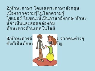 2.ทัก ษะภาษา โดยเฉพาะภาษาอัง กฤษ
เนื่อ งจากความรู้ใ นโลกความรู้
ไซเบอร์ ในขณะนี้เ ป็น ภาษาอัง กฤษ ทัก ษะ
นีจ ำา เป็น และสอดคล้อ งกับ
  ้
ทัก ษะทางด้า นเทคโนโลยี

3.ทัก ษะทางด้า นการสือ สาร จากคนต่า งๆ
                            ่
ซึ่ง ก็เ ป็น ทัก ษะที่ม ค วามสำา คัญ
                        ี
 