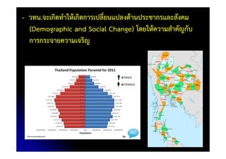 - วทน.จะเกิดทําให้เกิดการเปลี่ยนแปลงด้านประชากรและสังคม
  (Demographic and Social Change) โดยให้ความสําคัญกับ
  การกระจายความเจริญ
 