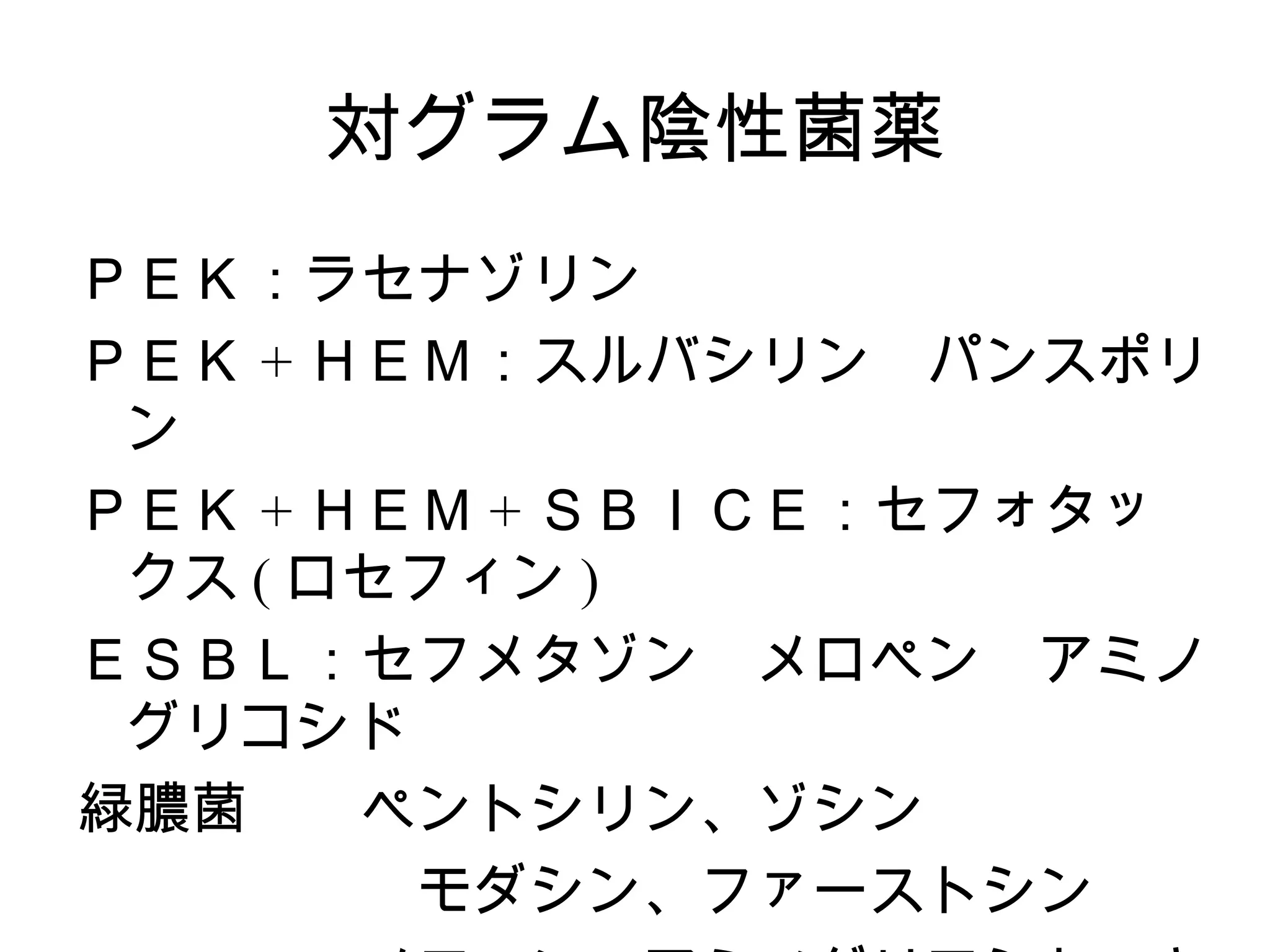 対グラム陰性菌薬
ＰＥＫ：ラセナゾリン
ＰＥＫ + ＨＥＭ：スルバシリン　パンスポリ
 ン
ＰＥＫ + ＨＥＭ + ＳＢＩＣＥ：セフォタッ
 クス ( ロセフィン )
ＥＳＢＬ：セフメタゾン　メロペン　アミノ
 グリコシド
緑膿菌　　ペントシリン、ゾシン
　　　　　　モダシン、ファーストシン　
 