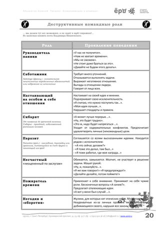 Аболмасов Алексей. Тренинг «Коммуникация в команде»




                           Деструктивные командные роли

… мы делаем тут все возможное, а он сидит и жрёт пирожное!…
Из записных книжек поэта Владимира Вишневского.



                     Роль                                           Проявления поведения
Руководитель                                            «У нас не получится».
паники                                                  «Нам не хватает времени».
                                                        «Мы не сможем».
                                                        «Не стоит даже браться за это».
                                                        «Давайте не будем этого делать».

Саботажник                                              Требует много уточнений.
Sabotage (франц.) - сознательное                        Отказывается выполнять задачи.
неисполнение определенных обязанностей                  Выражает негативное отношение.
или небрежное их исполнение
                                                        Выпады в отношении лидера.
                                                        Говорит от лица всех.

Настаивающий                                            Настаивает на своей идее и мнении.
на особом к себе                                        Подчеркивает свою исключительность.
отношении                                               «Я считаю, что нужно поступить так…».
                                                        «Моя идея лучшая…».
                                                        Нарушает стандарты и правила.

Сибарит                                                 «А может лучше перерыв …».
От названия до греческой колонии                        «Ну, это будет трудно».
Сибарис - праздный, избалованный                        «Это ж, надо будет напрягаться …».
роскошью человек
                                                        Уходит от содержательных конфликтов. Предпочитает
                                                        удовлетворять личные (некомандные) цели.

Паразит                                                 Соглашается со всеми высказанными идеями. Находится
Parasitos (греч.) - нахлебник, тунеядец или             рядом с исполнителем:
организм, питающийся за счет других и                   - «А что сейчас делаем?»
наносящий им вред
                                                        - «Я тоже это делал, там был…»
                                                        - «Я тоже работал, где моя награда…»

Несчастный                                              Обижается, замыкается. Молчит, не участвует в решении
«неоцененный по заслугам»                               задачи. Машет рукой:
                                                        «Ну, и, пожалуйста…».
                                                        «Я же вам говорил!» «Я предупреждал!»
                                                        «Делайте-делайте, потом поймете!»

Пожиратель                                              Привлекает к себе внимание. Принимает на себя чужие
времени                                                 роли. Бесконечные вопросы «А зачем?».
                                                        Предлагает отвлекающие идеи:
                                                        «А вот у меня был случай …».

Негодяи и                                               Жулики, для которых нет этических норм. Мизантропы.
«оборотни»                                              Неадекватные из-за личных проблем люди. Фанатики,
                                                        добивающиеся своего, нарушая все законы и правила.


197101, г. Санкт-Петербург, Кронверкский проспект, д. 23, оф. 32 | т./ф.: +7 (911) 922 36 26 | info@yord.ru | www.yord.ru   20
 