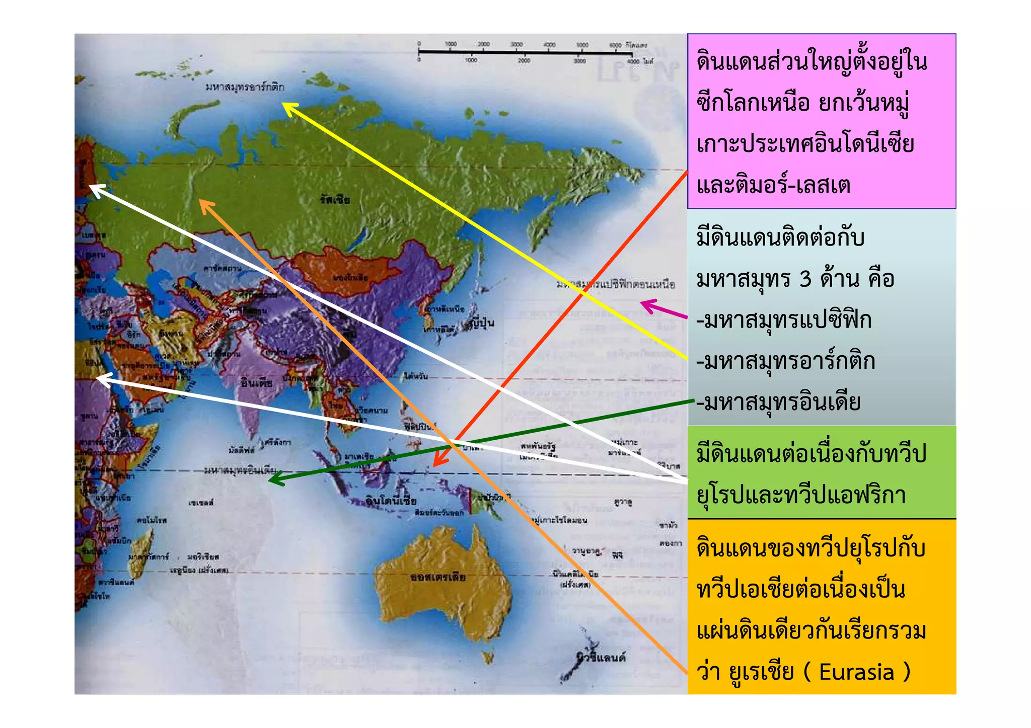 ดินแดนสวนใหญตั้งอยูใน
ซีกโลกเหนือ ยกเว)นหมู
เกาะประเทศอินโดนีเซีย
และติมอร=-เลสเต
มีดินแดนติดตอกับ
มหาสมุทร 3 ด)าน คือ
-มหาสมุทรแปซิฟTก
-มหาสมุทรอาร=กติก
-มหาสมุทรอินเดีย
มีดินแดนตอเนื่องกับทวีป
ยุโรปและทวีปแอฟริกา
ดินแดนของทวีปยุโรปกับ
ทวีปเอเชียตอเนื่องเป0น
แผนดินเดียวกันเรียกรวม
วา ยูเรเชีย ( Eurasia )
 