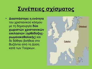 Συνέπειες σχίσματος
• Διασπάστηκε η ενότητα
  του χριστιανικού κόσμου
  με τη δημιουργία δύο
  χωριστών χριστιανικών
  εκκλησιών (ορθόδοξης-
  ρωμαιοκαθολικής) και
  δε δόθηκε βοήθεια στο
  Βυζάντιο από τη Δύση
  κατά των Τούρκων.
 