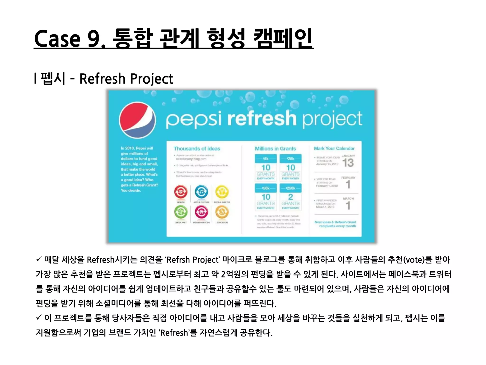 Case 9. 통합 관계 형성 캠페인
l 펩시 – Refresh Project




 매달 세상을 Refresh시키는 의견을 ‘Refrsh Project’ 마이크로 블로그를 통해 취합하고 이후 사람들의 추천(vote)를 받아
가장 많은 추천을 받은 프로젝트는 펩시로부터 최고 약 2억원의 펀딩을 받을 수 있게 된다. 사이트에서는 페이스북과 트위터
를 통해 자싞의 아이디어를 쉽게 업데이트하고 친구들과 공유할수 있는 툴도 마련되어 있으며, 사람들은 자싞의 아이디어에
펀딩을 받기 위해 소셜미디어를 통해 최선을 다해 아이디어를 퍼뜨릮다.
 이 프로젝트를 통해 당사자들은 직접 아이디어를 내고 사람들을 모아 세상을 바꾸는 것들을 실천하게 되고, 펩시는 이를
지원함으로써 기업의 브랜드 가치읶 ‘Refresh’를 자연스럽게 공유한다.
 