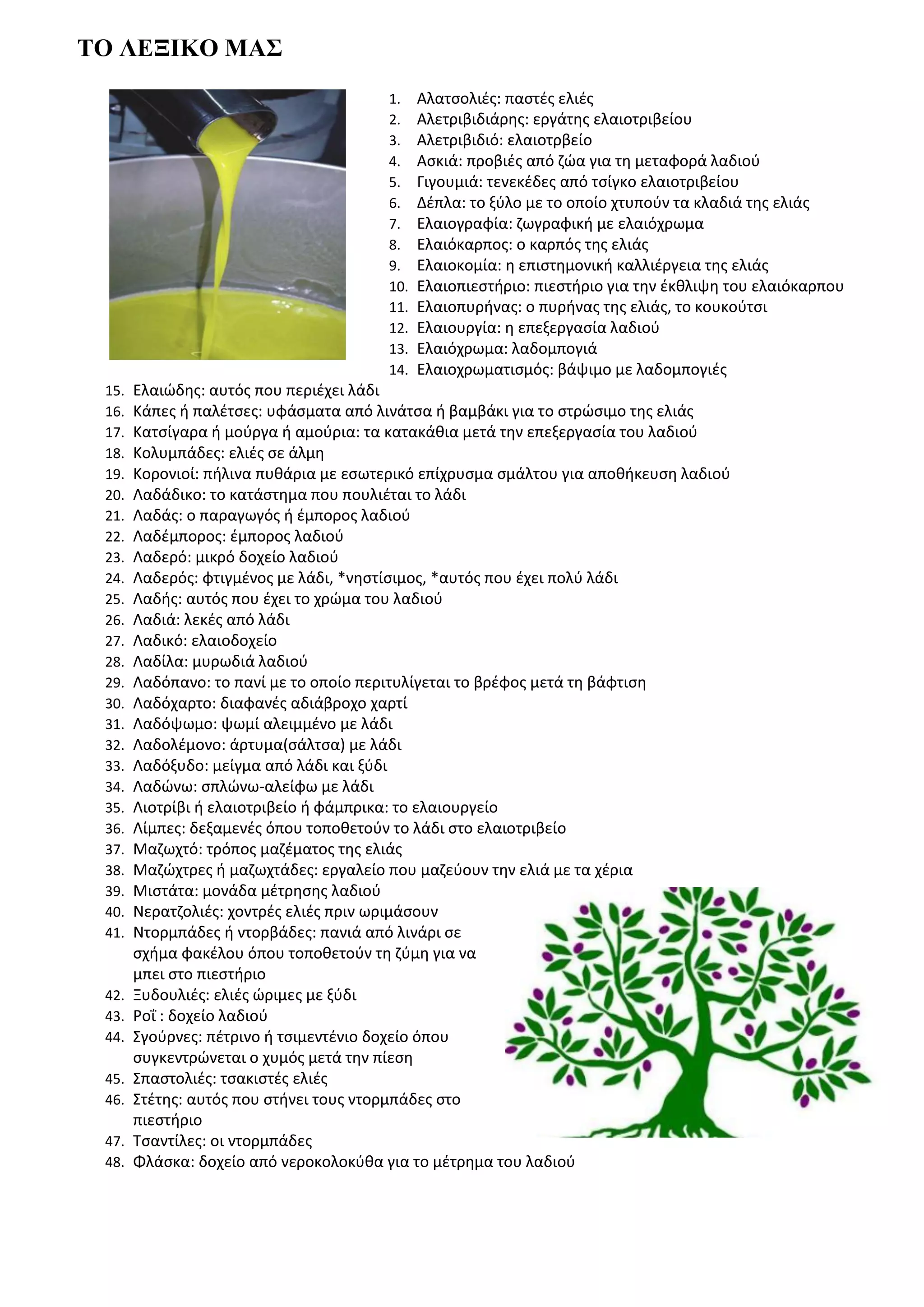 TΟ ΛΕΞΙΚΟ ΜΑΣ
                                       1.    Αλατσολιές: παστές ελιές
                                       2.    Αλετριβιδιάρης: εργάτης ελαιοτριβείου
                                       3.    Αλετριβιδιό: ελαιοτρβείο
                                       4.    Ασκιά: προβιές από ζώα για τη μεταφορά λαδιού
                                       5.    Γιγουμιά: τενεκέδες από τσίγκο ελαιοτριβείου
                                       6.    Δέπλα: το ξύλο με το οποίο χτυπούν τα κλαδιά της ελιάς
                                       7.    Ελαιογραφία: ζωγραφική με ελαιόχρωμα
                                       8.    Ελαιόκαρπος: ο καρπός της ελιάς
                                       9.    Ελαιοκομία: η επιστημονική καλλιέργεια της ελιάς
                                       10.   Ελαιοπιεστήριο: πιεστήριο για την έκθλιψη του ελαιόκαρπου
                                       11.   Ελαιοπυρήνας: ο πυρήνας της ελιάς, το κουκούτσι
                                       12.   Ελαιουργία: η επεξεργασία λαδιού
                                       13.   Ελαιόχρωμα: λαδομπογιά
                                       14.   Ελαιοχρωματισμός: βάψιμο με λαδομπογιές
 15.   Ελαιώδης: αυτός που περιέχει λάδι
 16.   Κάπες ή παλέτσες: υφάσματα από λινάτσα ή βαμβάκι για το στρώσιμο της ελιάς
 17.   Κατσίγαρα ή μούργα ή αμούρια: τα κατακάθια μετά την επεξεργασία του λαδιού
 18.   Κολυμπάδες: ελιές σε άλμη
 19.   Κορονιοί: πήλινα πυθάρια με εσωτερικό επίχρυσμα σμάλτου για αποθήκευση λαδιού
 20.   Λαδάδικο: το κατάστημα που πουλιέται το λάδι
 21.   Λαδάς: ο παραγωγός ή έμπορος λαδιού
 22.   Λαδέμπορος: έμπορος λαδιού
 23.   Λαδερό: μικρό δοχείο λαδιού
 24.   Λαδερός: φτιγμένος με λάδι, *νηστίσιμος, *αυτός που έχει πολύ λάδι
 25.   Λαδής: αυτός που έχει το χρώμα του λαδιού
 26.   Λαδιά: λεκές από λάδι
 27.   Λαδικό: ελαιοδοχείο
 28.   Λαδίλα: μυρωδιά λαδιού
 29.   Λαδόπανο: το πανί με το οποίο περιτυλίγεται το βρέφος μετά τη βάφτιση
 30.   Λαδόχαρτο: διαφανές αδιάβροχο χαρτί
 31.   Λαδόψωμο: ψωμί αλειμμένο με λάδι
 32.   Λαδολέμονο: άρτυμα(σάλτσα) με λάδι
 33.   Λαδόξυδο: μείγμα από λάδι και ξύδι
 34.   Λαδώνω: σπλώνω-αλείφω με λάδι
 35.   Λιοτρίβι ή ελαιοτριβείο ή φάμπρικα: το ελαιουργείο
 36.   Λίμπες: δεξαμενές όπου τοποθετούν το λάδι στο ελαιοτριβείο
 37.   Μαζωχτό: τρόπος μαζέματος της ελιάς
 38.   Μαζώχτρες ή μαζωχτάδες: εργαλείο που μαζεύουν την ελιά με τα χέρια
 39.   Μιστάτα: μονάδα μέτρησης λαδιού
 40.   Νερατζολιές: χοντρές ελιές πριν ωριμάσουν
 41.   Ντορμπάδες ή ντορβάδες: πανιά από λινάρι σε
       σχήμα φακέλου όπου τοποθετούν τη ζύμη για να
       μπει στο πιεστήριο
 42.   Ξυδουλιές: ελιές ώριμες με ξύδι
 43.   Ροΐ : δοχείο λαδιού
 44.   Σγούρνες: πέτρινο ή τσιμεντένιο δοχείο όπου
       συγκεντρώνεται ο χυμός μετά την πίεση
 45.   Σπαστολιές: τσακιστές ελιές
 46.   Στέτης: αυτός που στήνει τους ντορμπάδες στο
       πιεστήριο
 47.   Τσαντίλες: οι ντορμπάδες
 48.   Φλάσκα: δοχείο από νεροκολοκύθα για το μέτρημα του λαδιού
 
